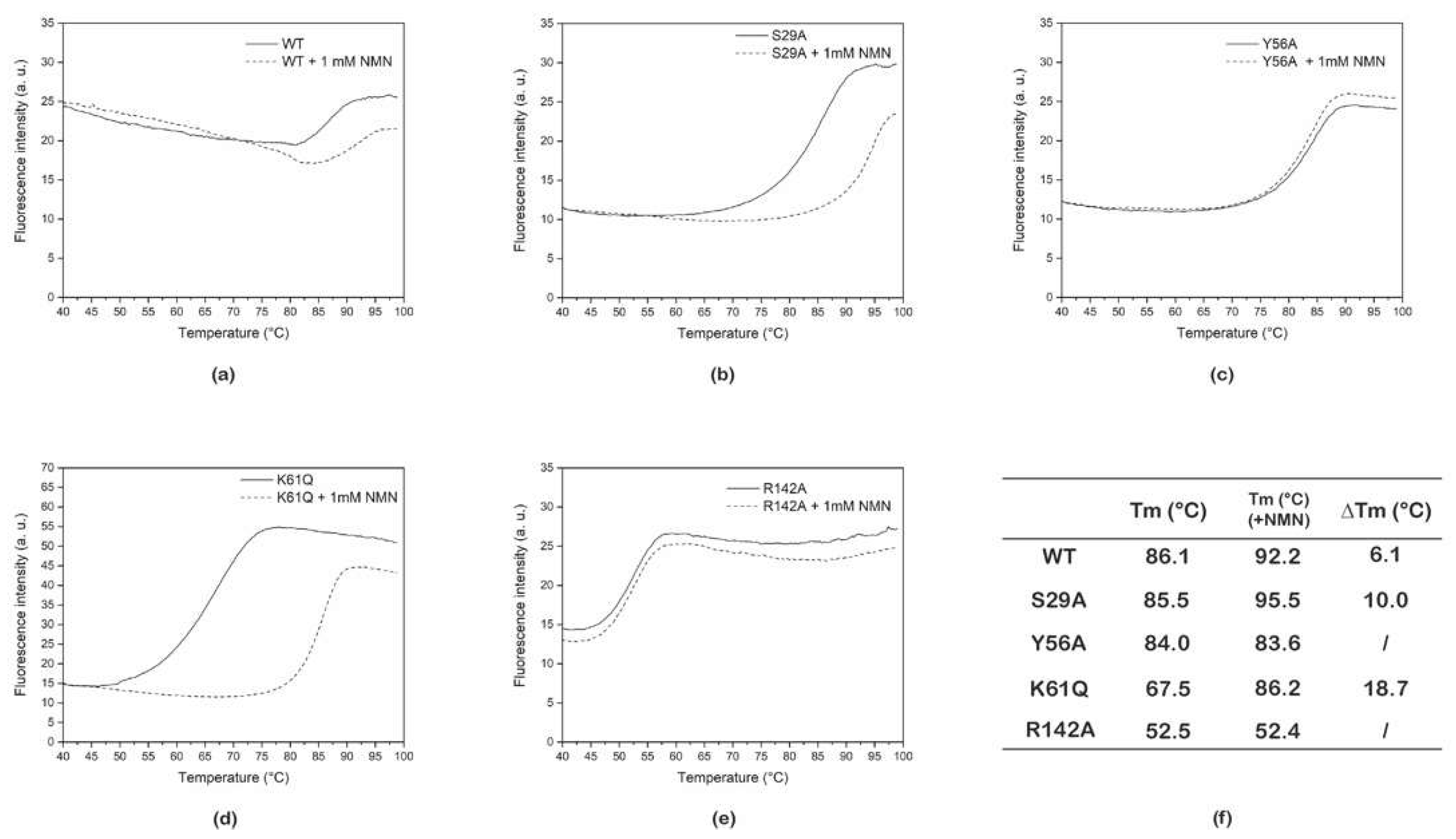 Ijms 22 06334 g001 Ijms 22 06334 g001