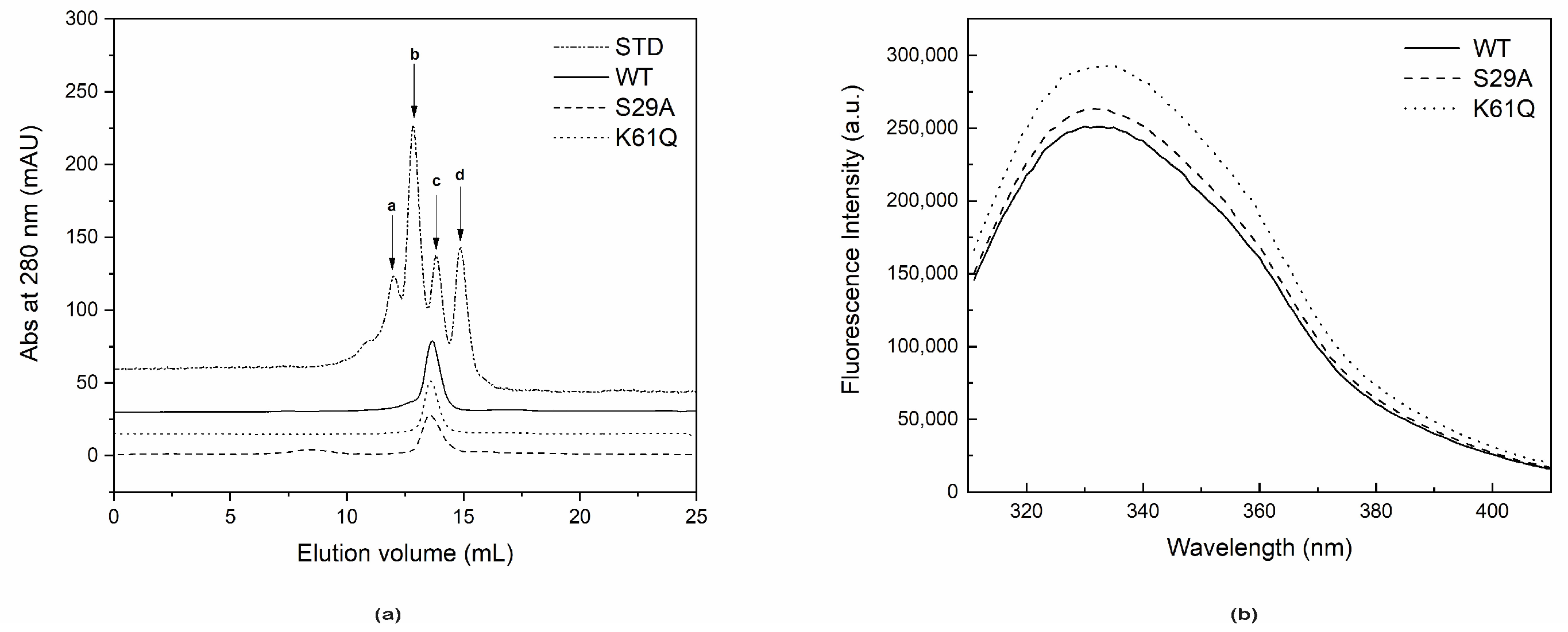 Ijms 22 06334 g002 Ijms 22 06334 g002