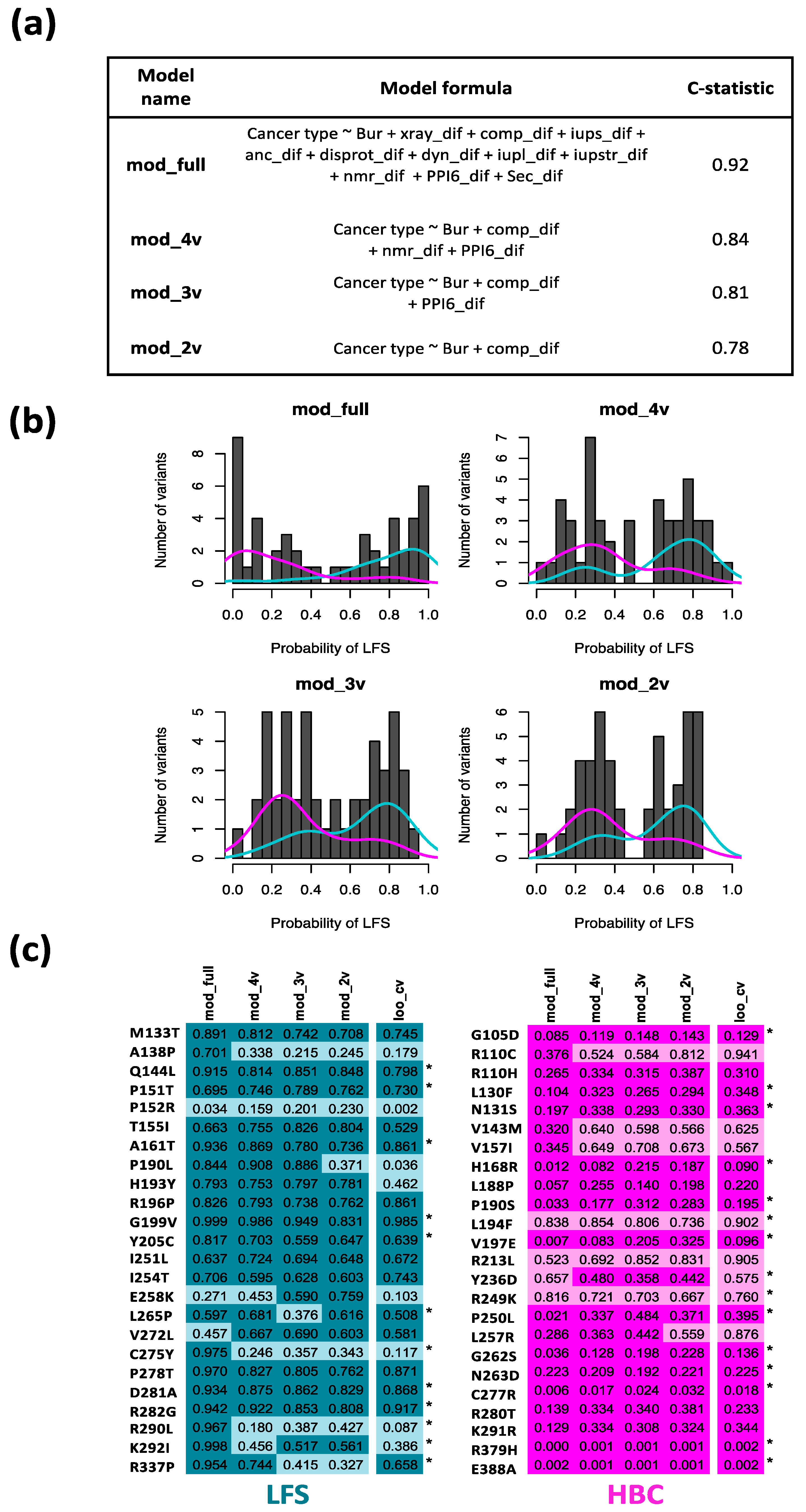 Ijms 22 06345 g003 Ijms 22 06345 g003