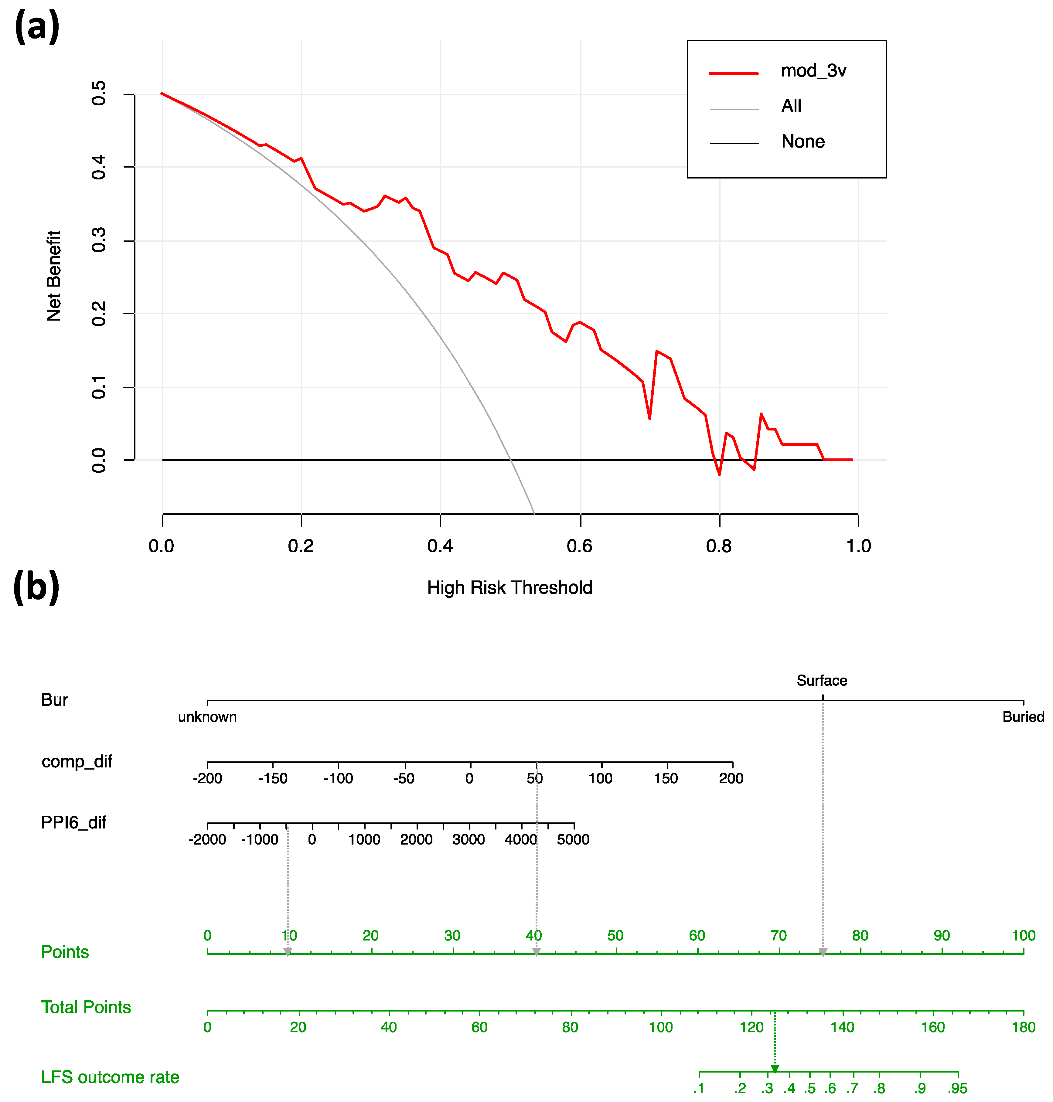 Ijms 22 06345 g004 Ijms 22 06345 g004