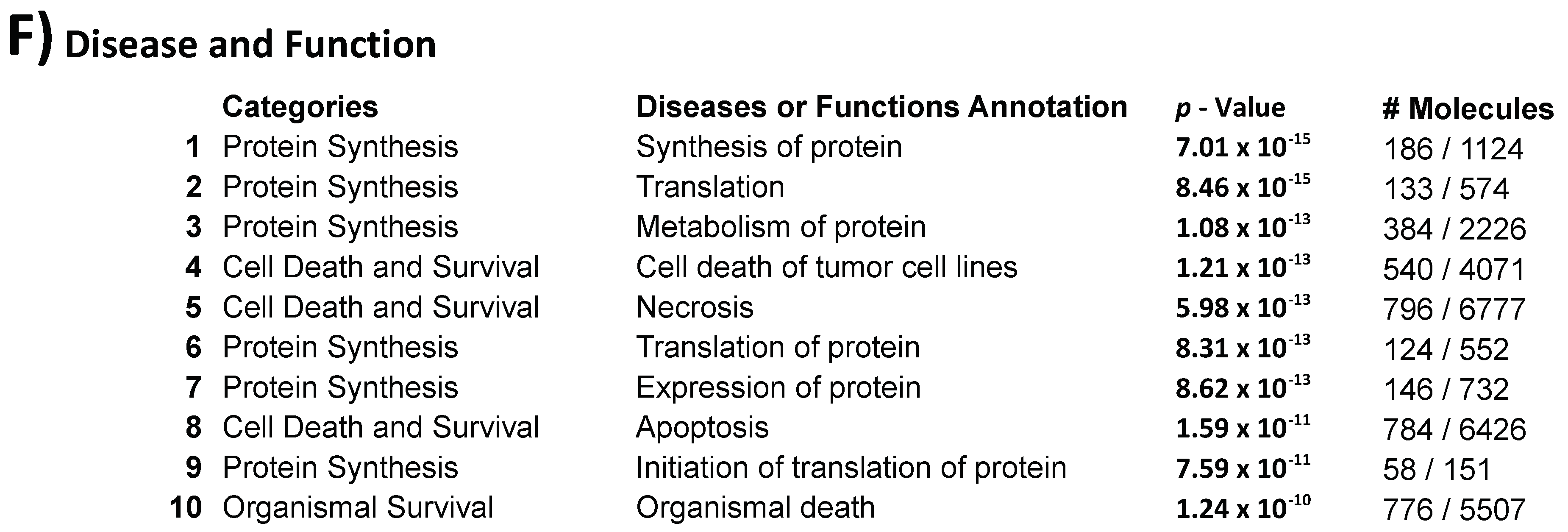 Ijms 22 06377 g001d Ijms 22 06377 g001d