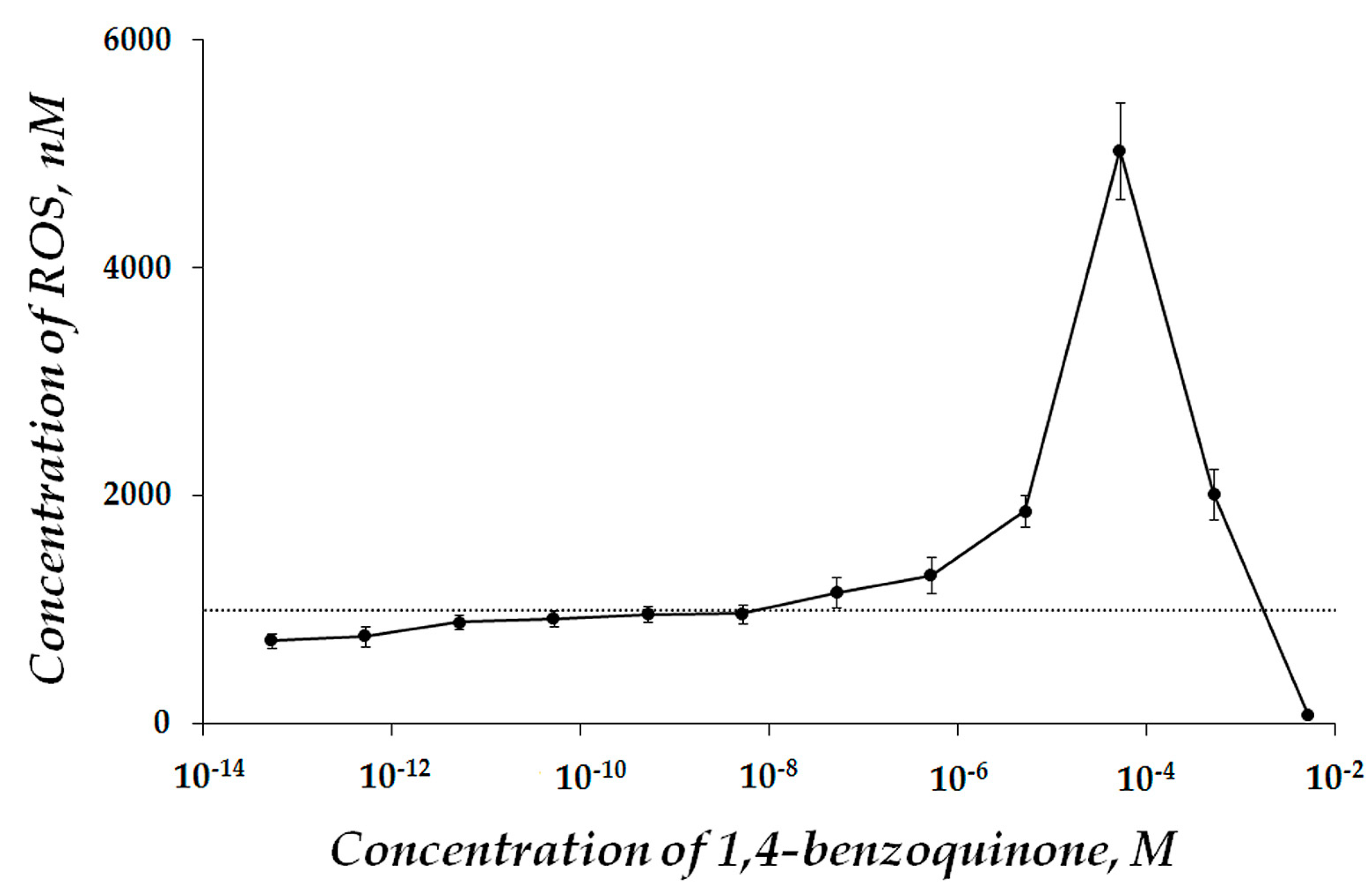 Ijms 22 06382 g005 Ijms 22 06382 g005