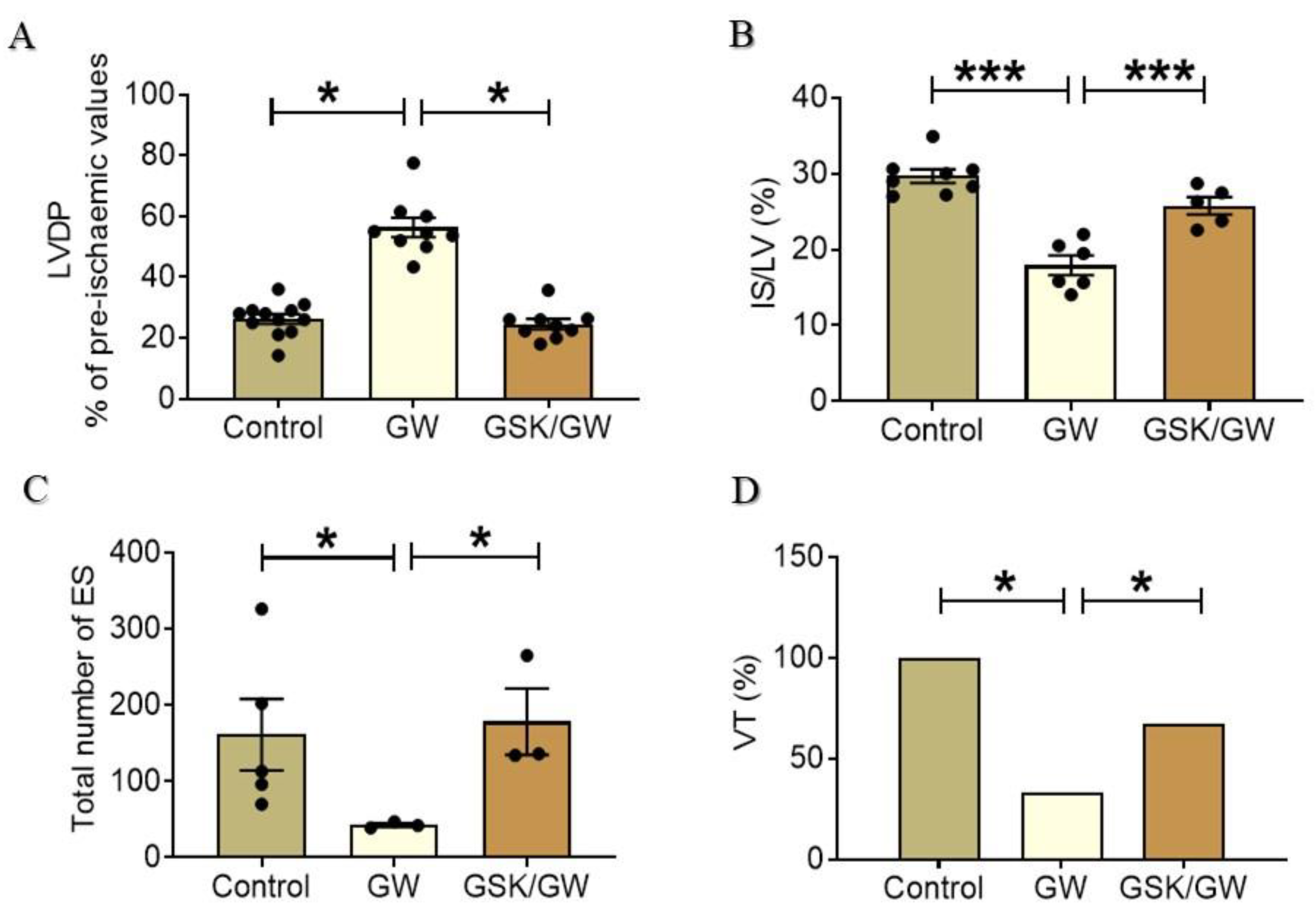 Ijms 22 06399 g001 Ijms 22 06399 g001