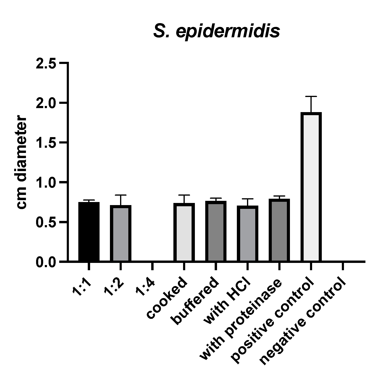 Ijms 22 06424 g001 Ijms 22 06424 g001