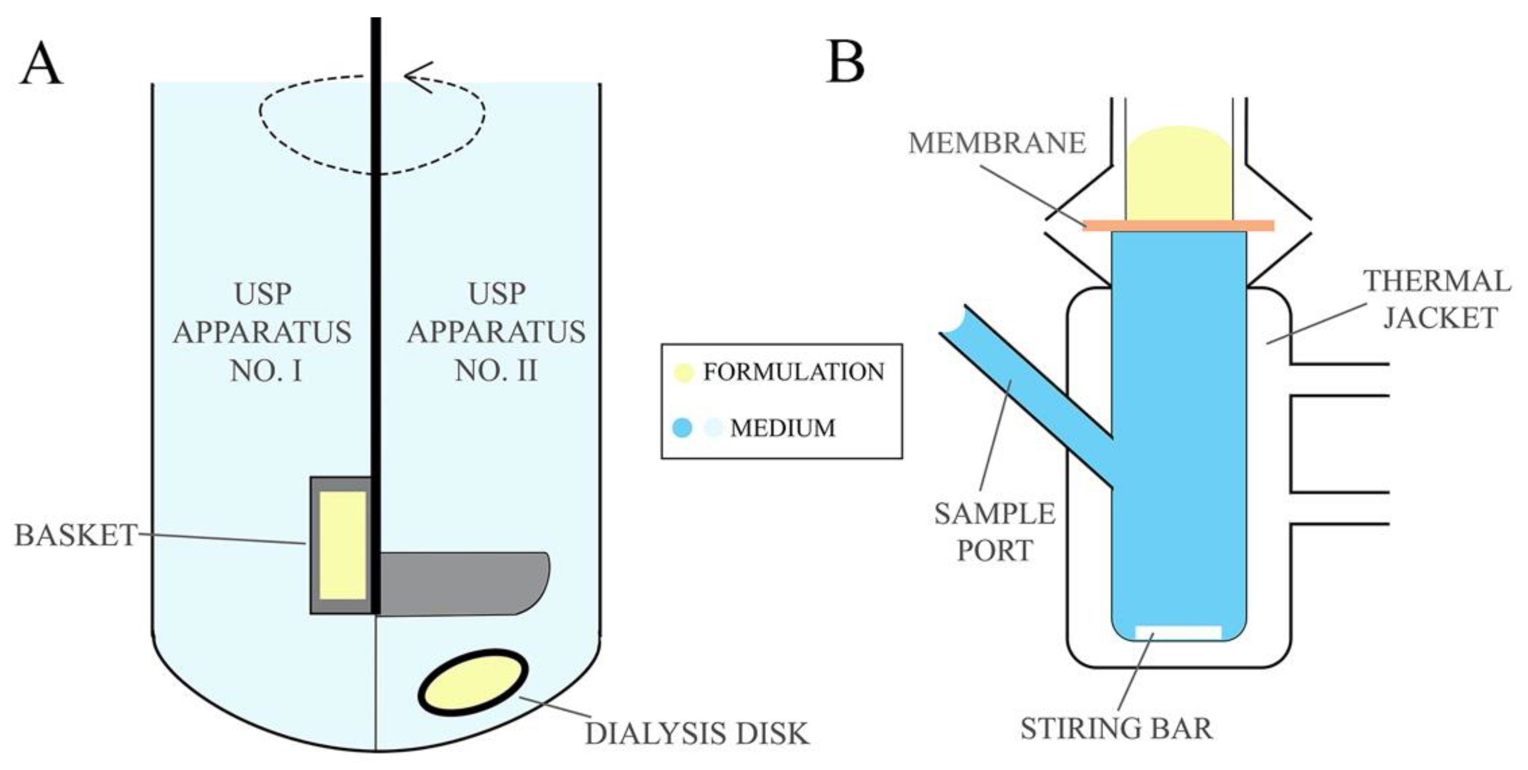 Ijms 22 06455 g005 Ijms 22 06455 g005