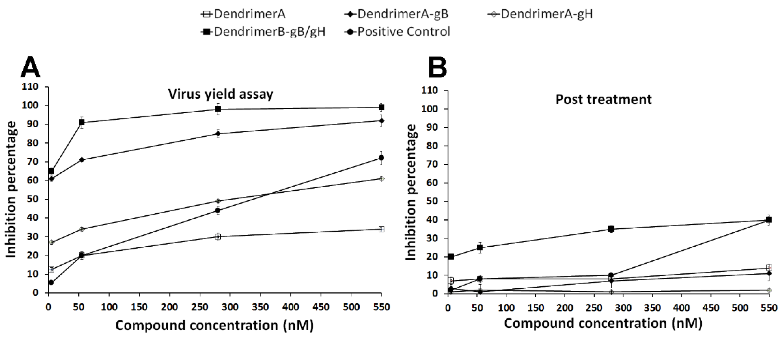 Ijms 22 06488 g005 Ijms 22 06488 g005