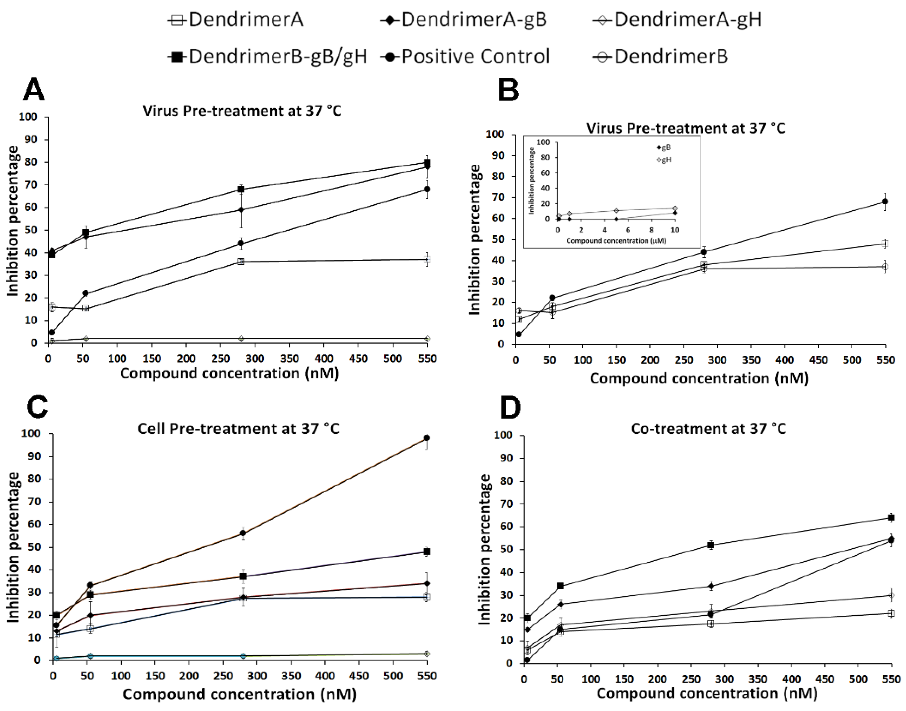 Ijms 22 06488 g006 Ijms 22 06488 g006