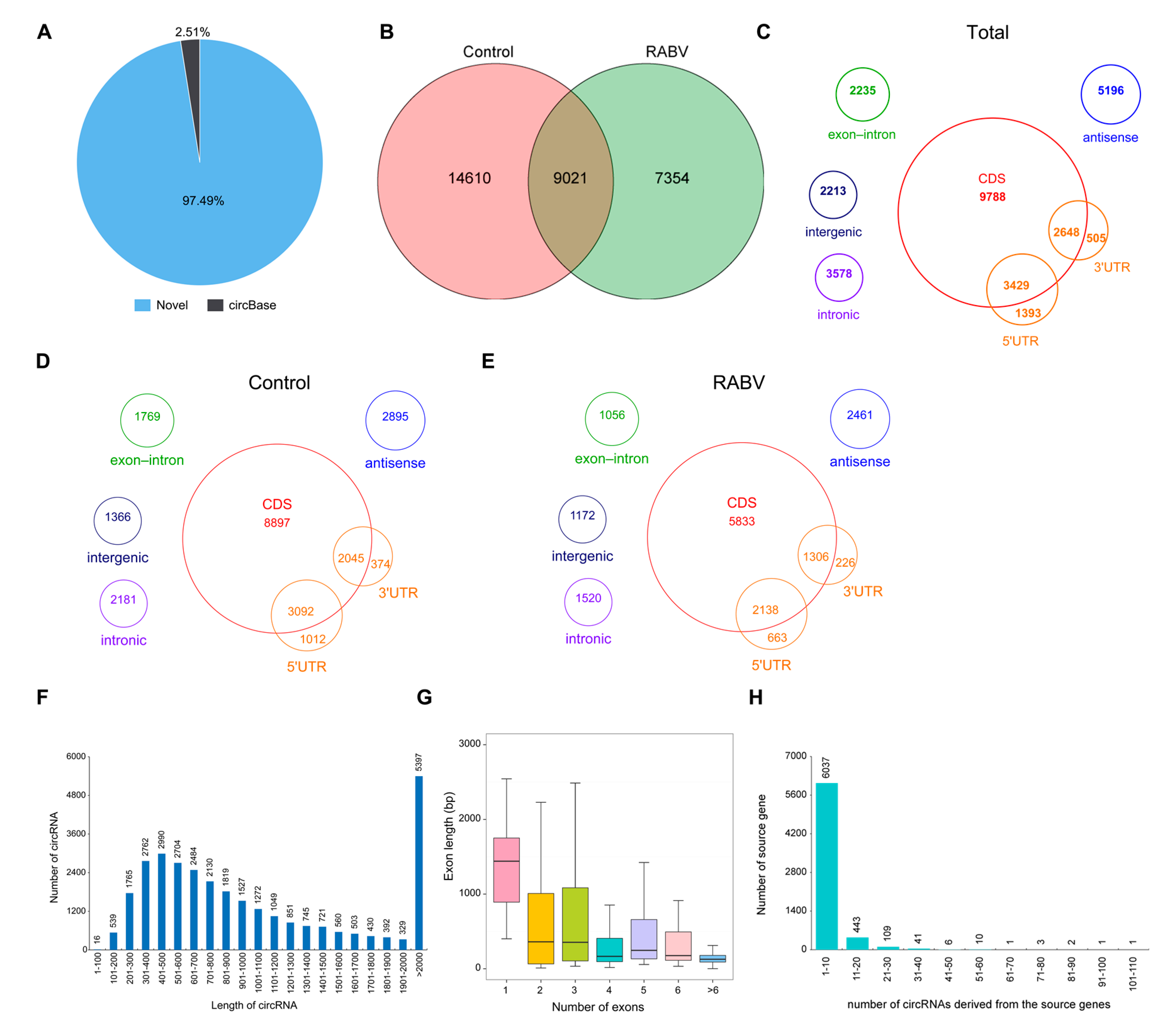 Ijms 22 06537 g002 Ijms 22 06537 g002