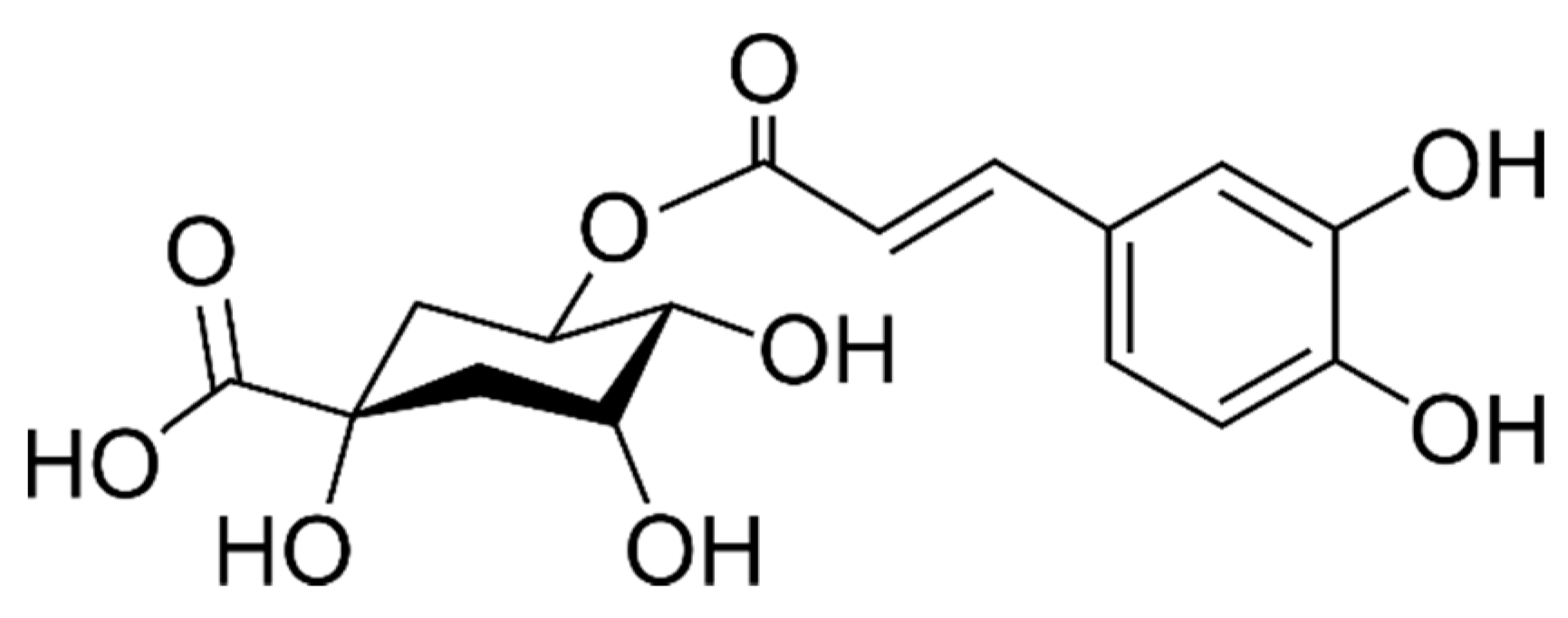 Ijms 22 06541 g002 Ijms 22 06541 g002