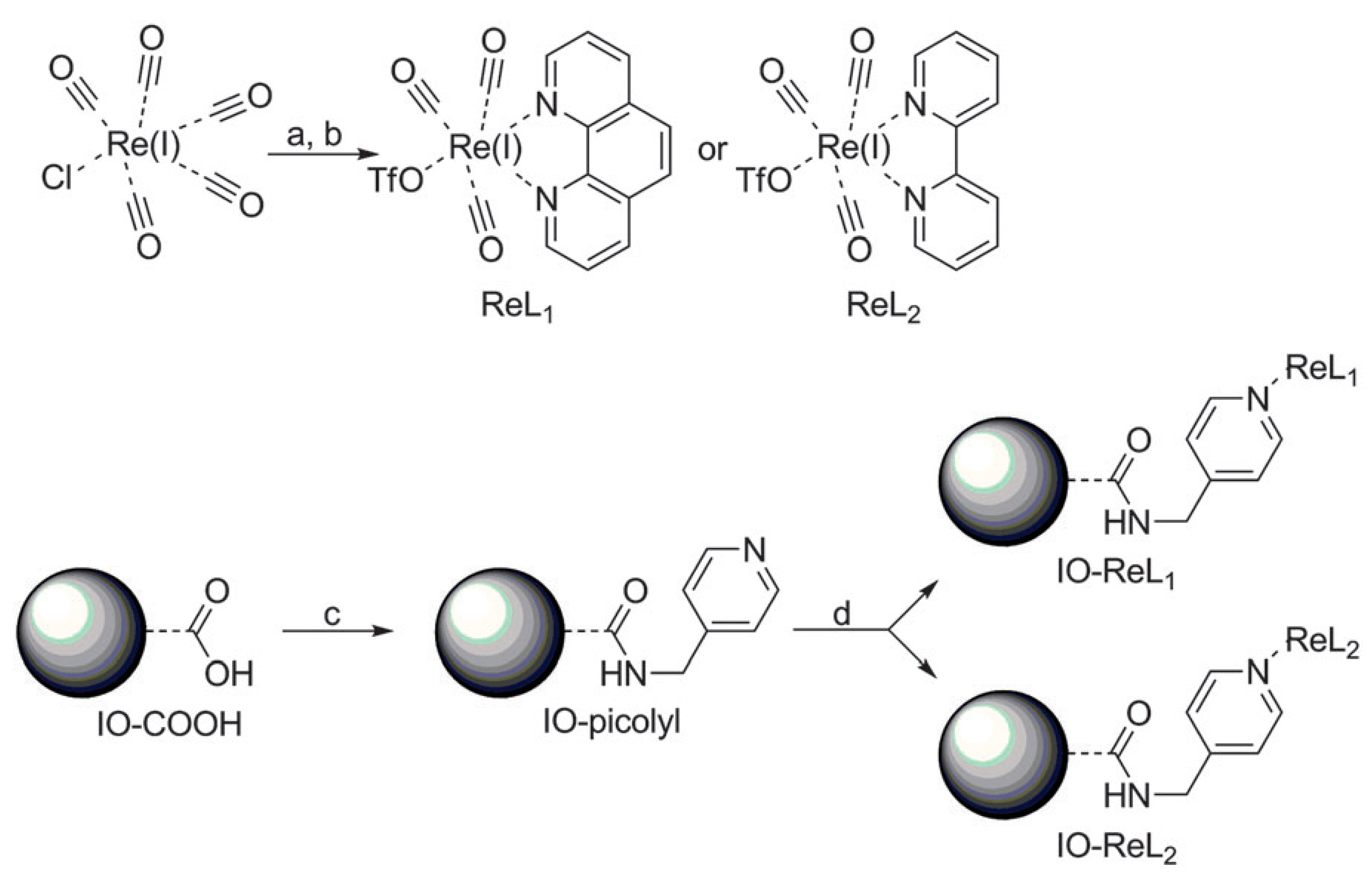 Ijms 22 06546 sch002 Ijms 22 06546 sch002
