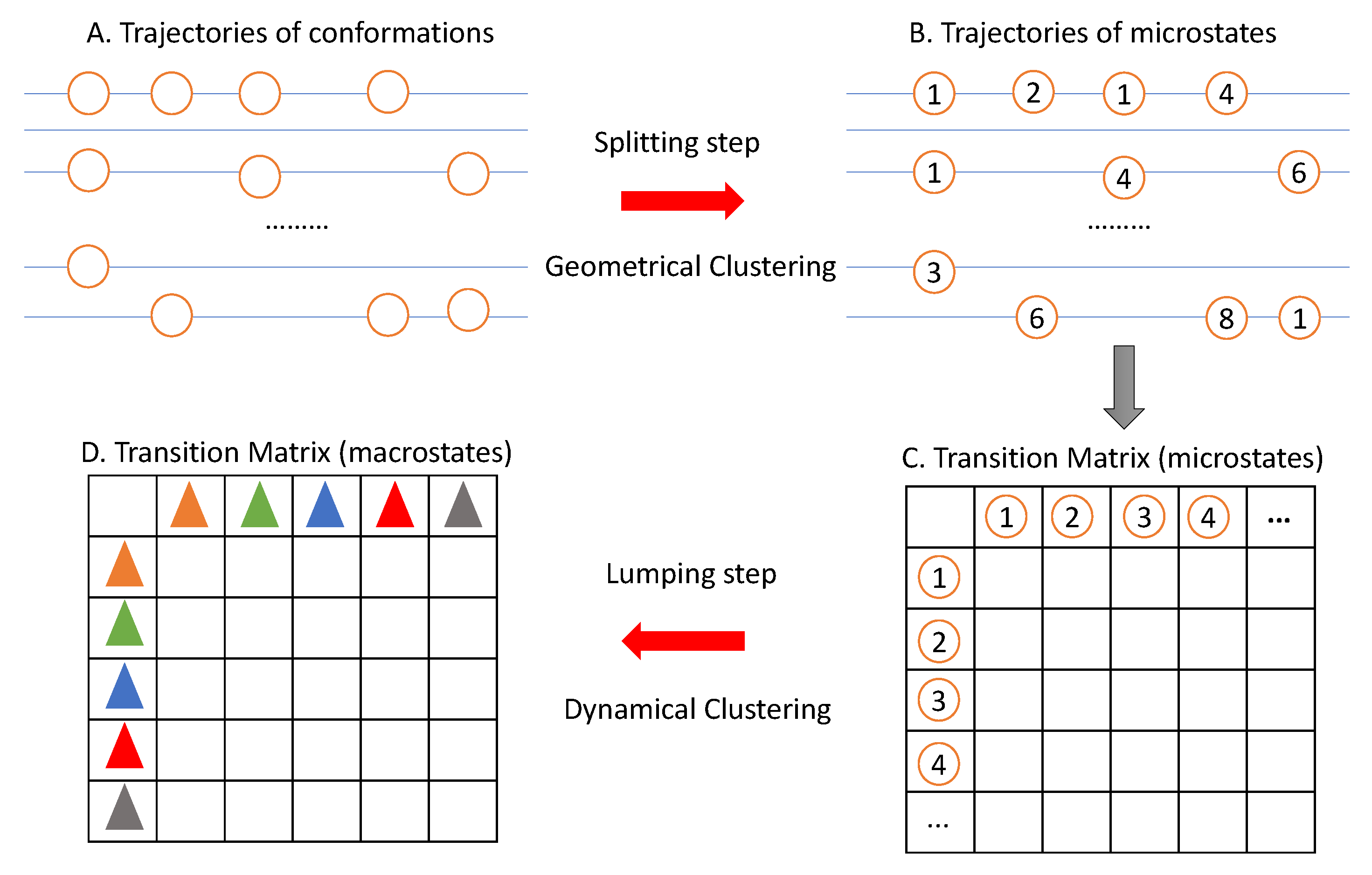 Ijms 22 06576 g002 Ijms 22 06576 g002