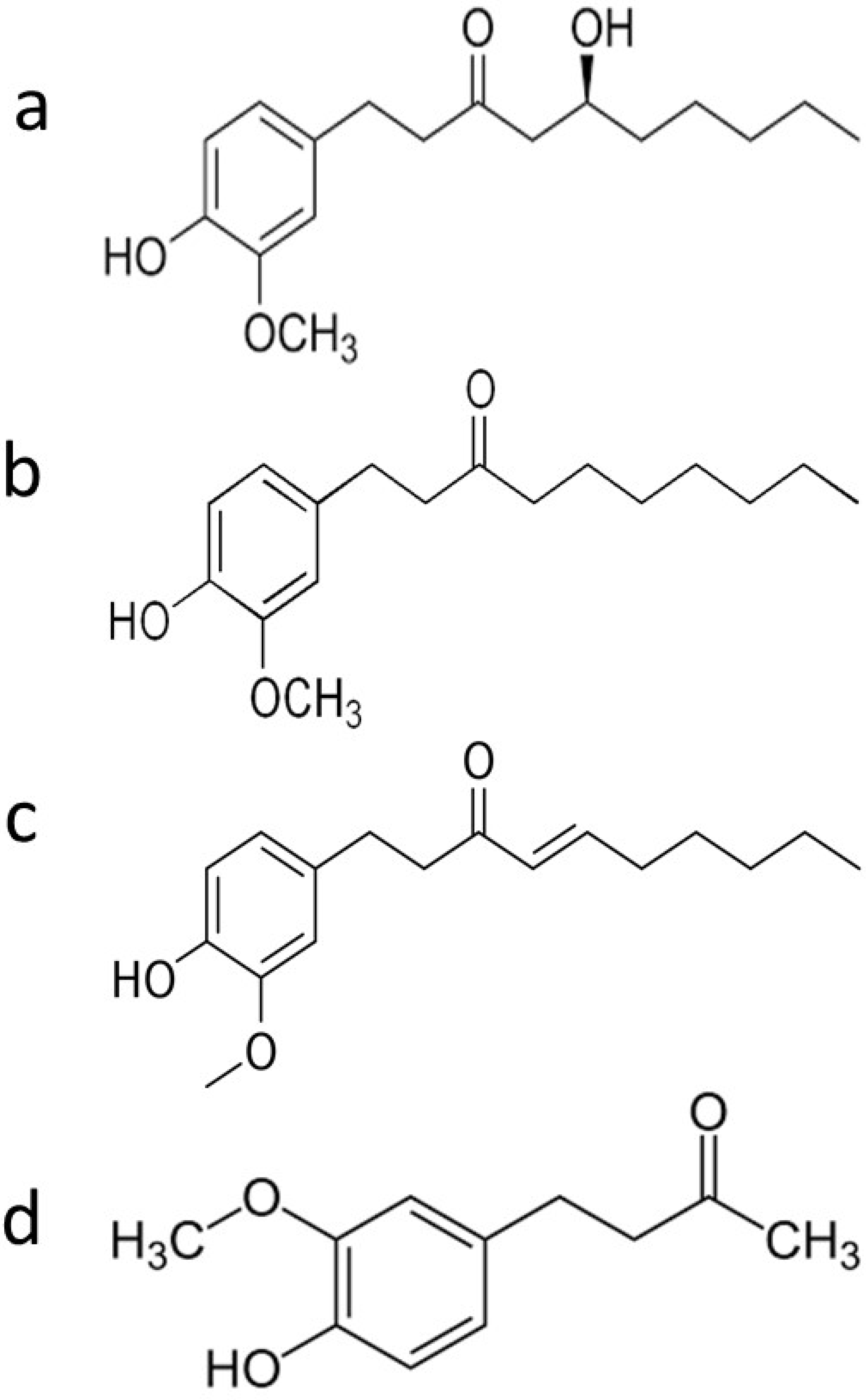 Ijms Free Full Text Mechanisms Of Chemopreventive And Therapeutic Proprieties Of Ginger Extracts In Cancer Html Ijms Free Full Text Mechanisms Of Chemopreventive And Therapeutic Proprieties Of Ginger Extracts In Cancer Html