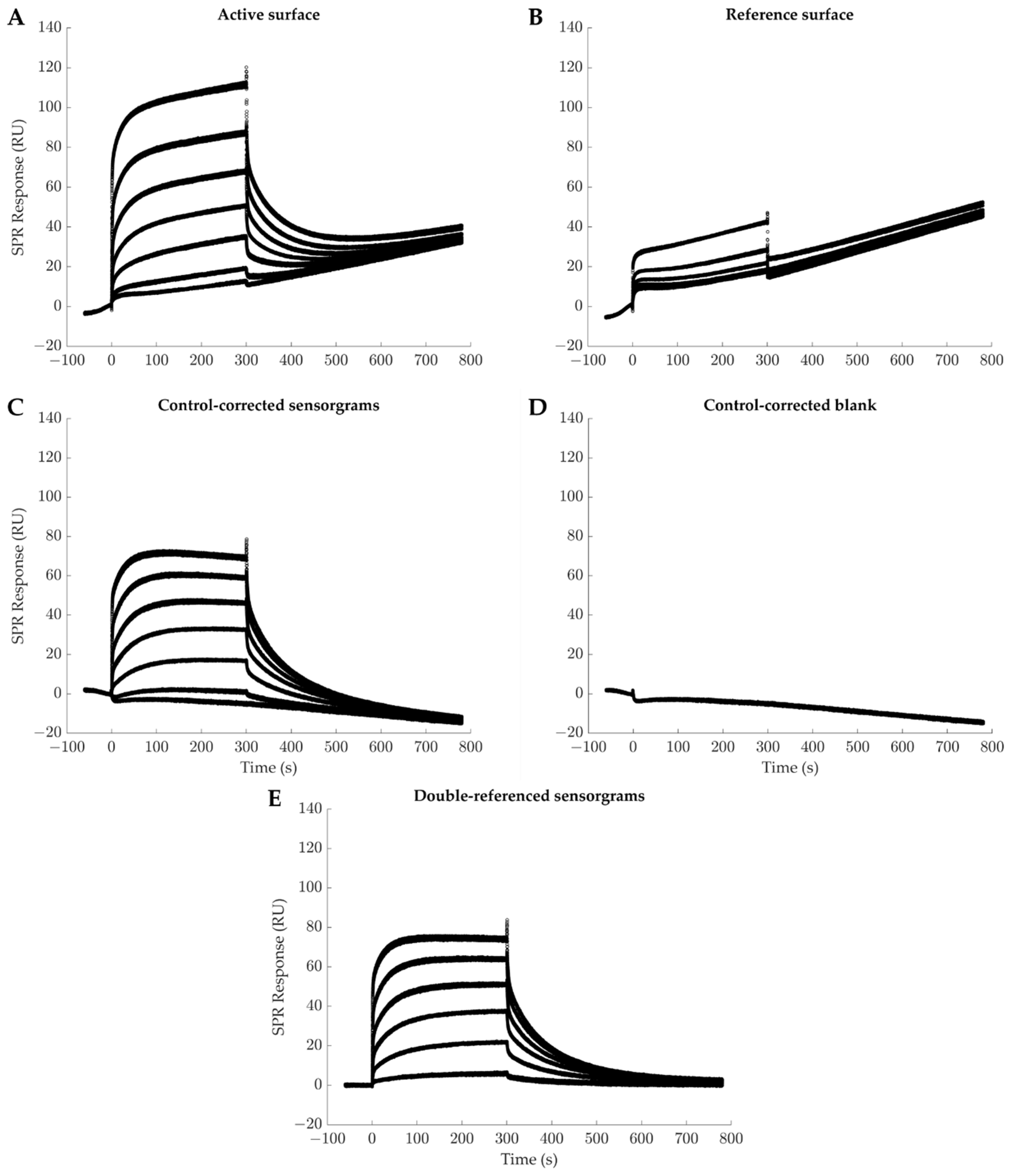 Ijms 22 06616 g001 Ijms 22 06616 g001