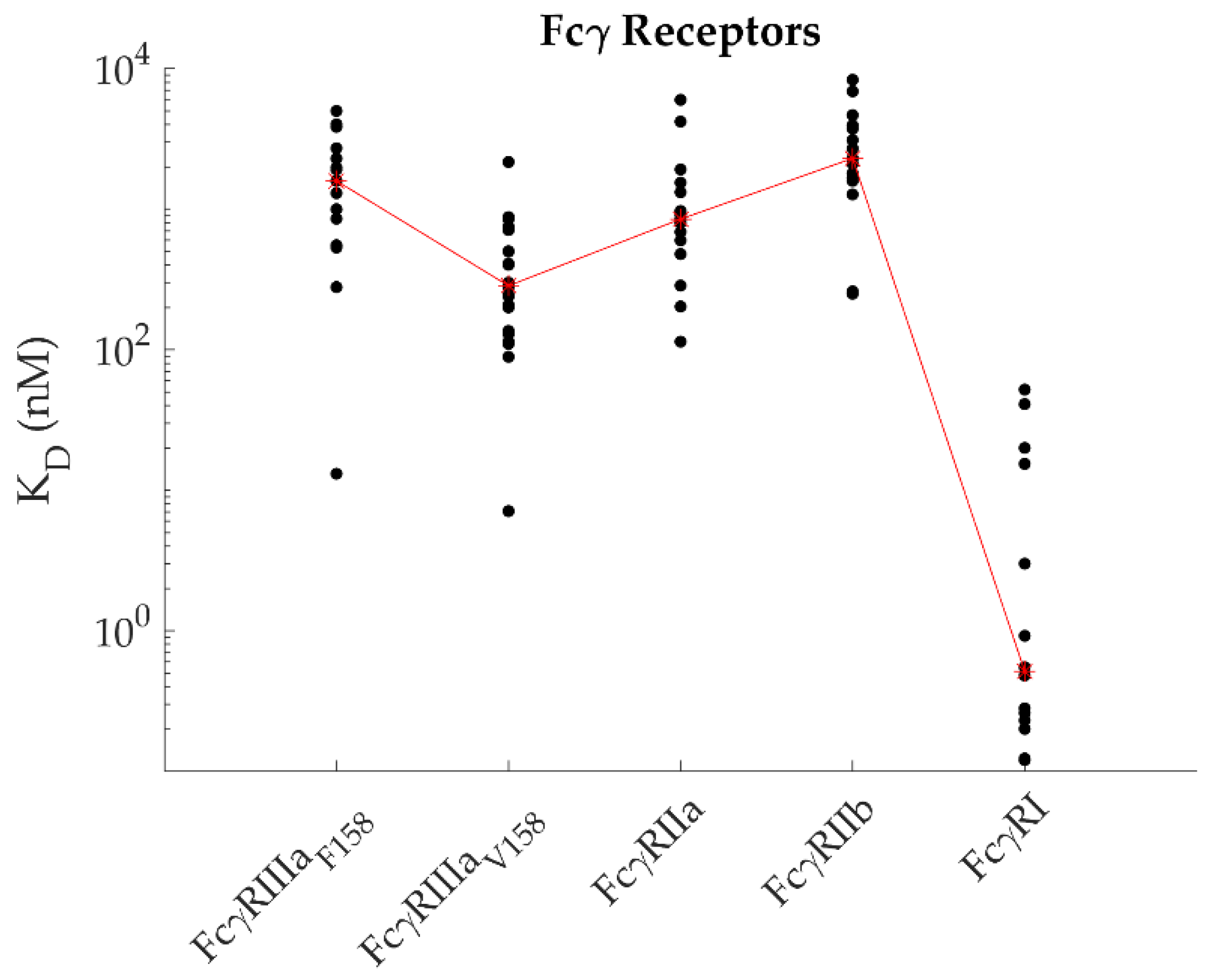 Ijms 22 06616 g002 Ijms 22 06616 g002