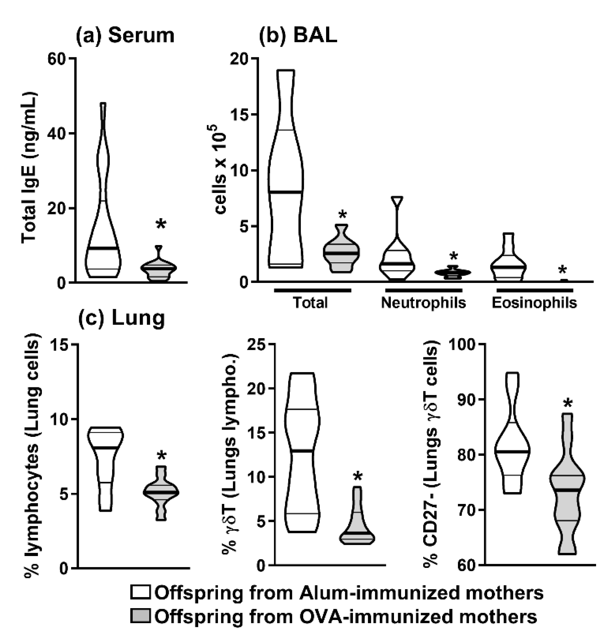 Ijms 22 06633 g001 550