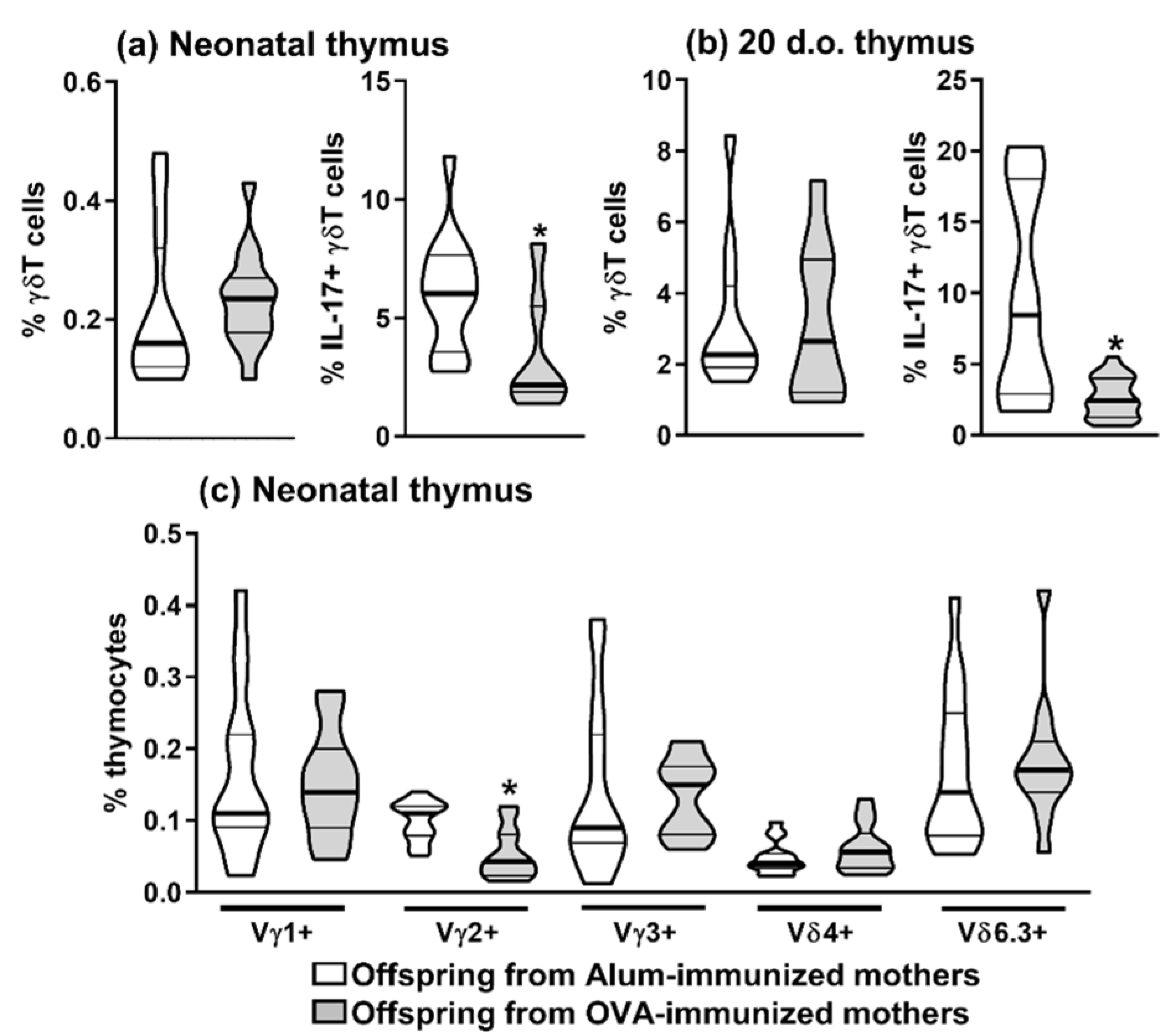 Ijms 22 06633 g002 550