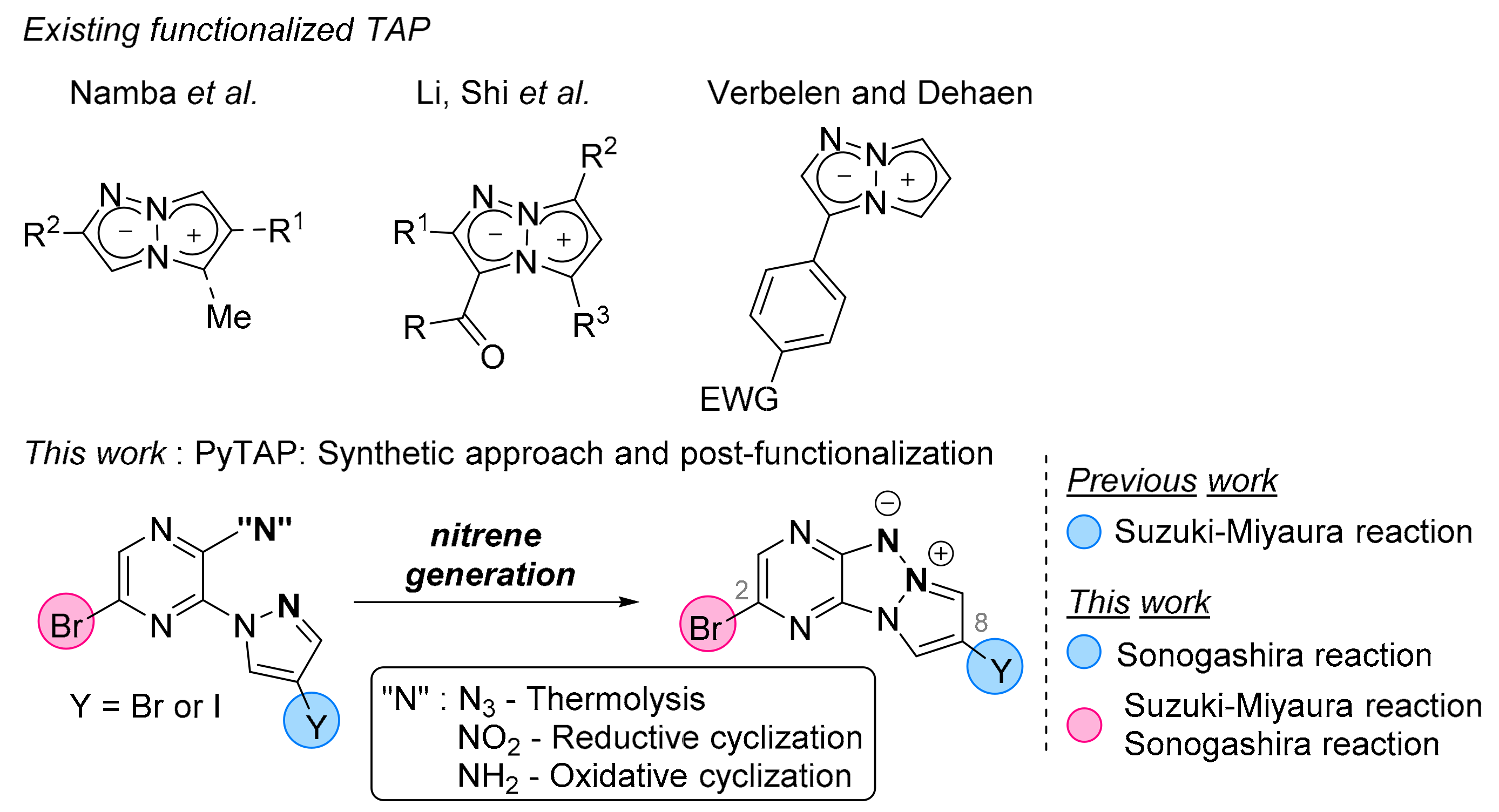 Ijms 22 06645 sch001