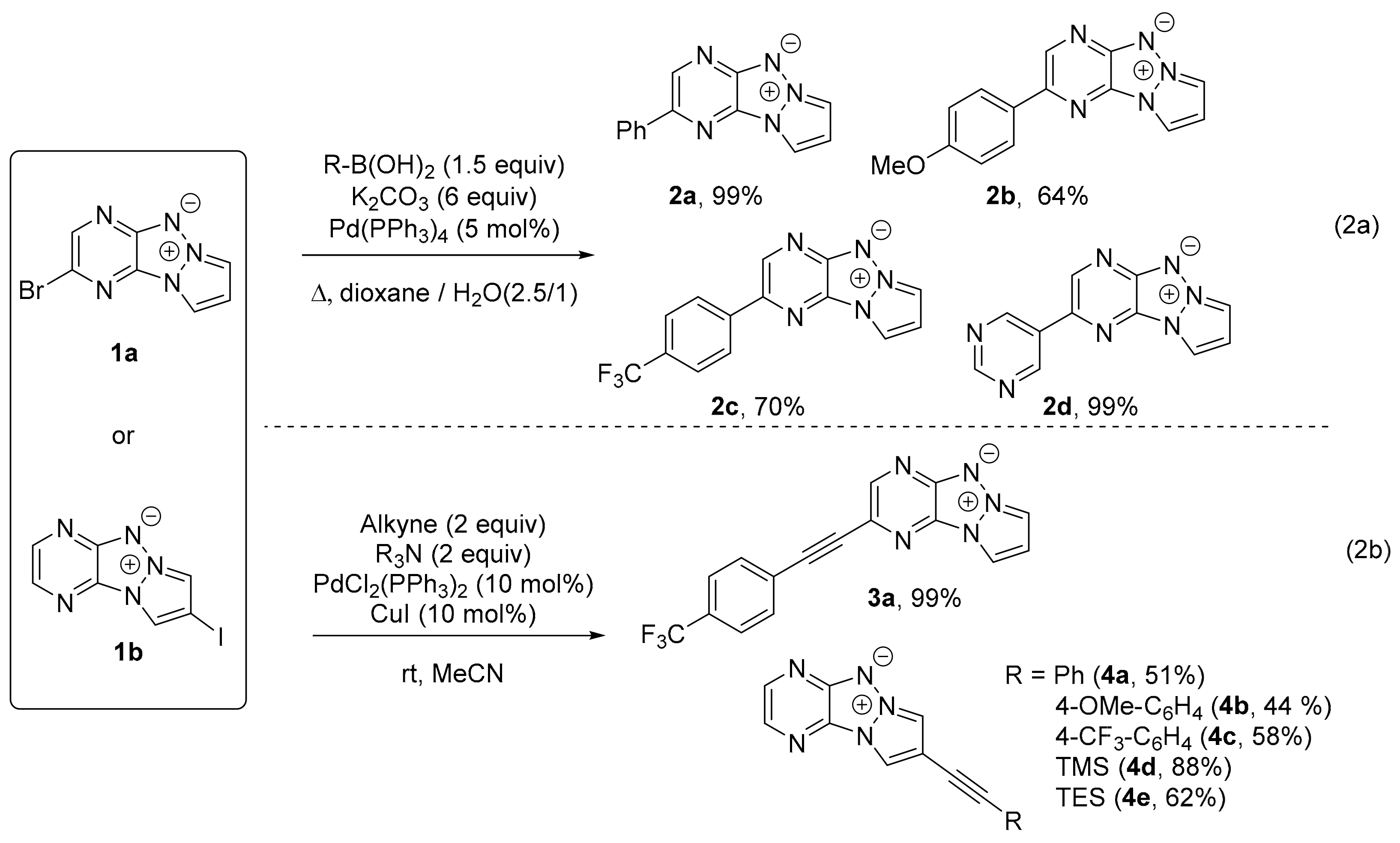 Ijms 22 06645 sch002