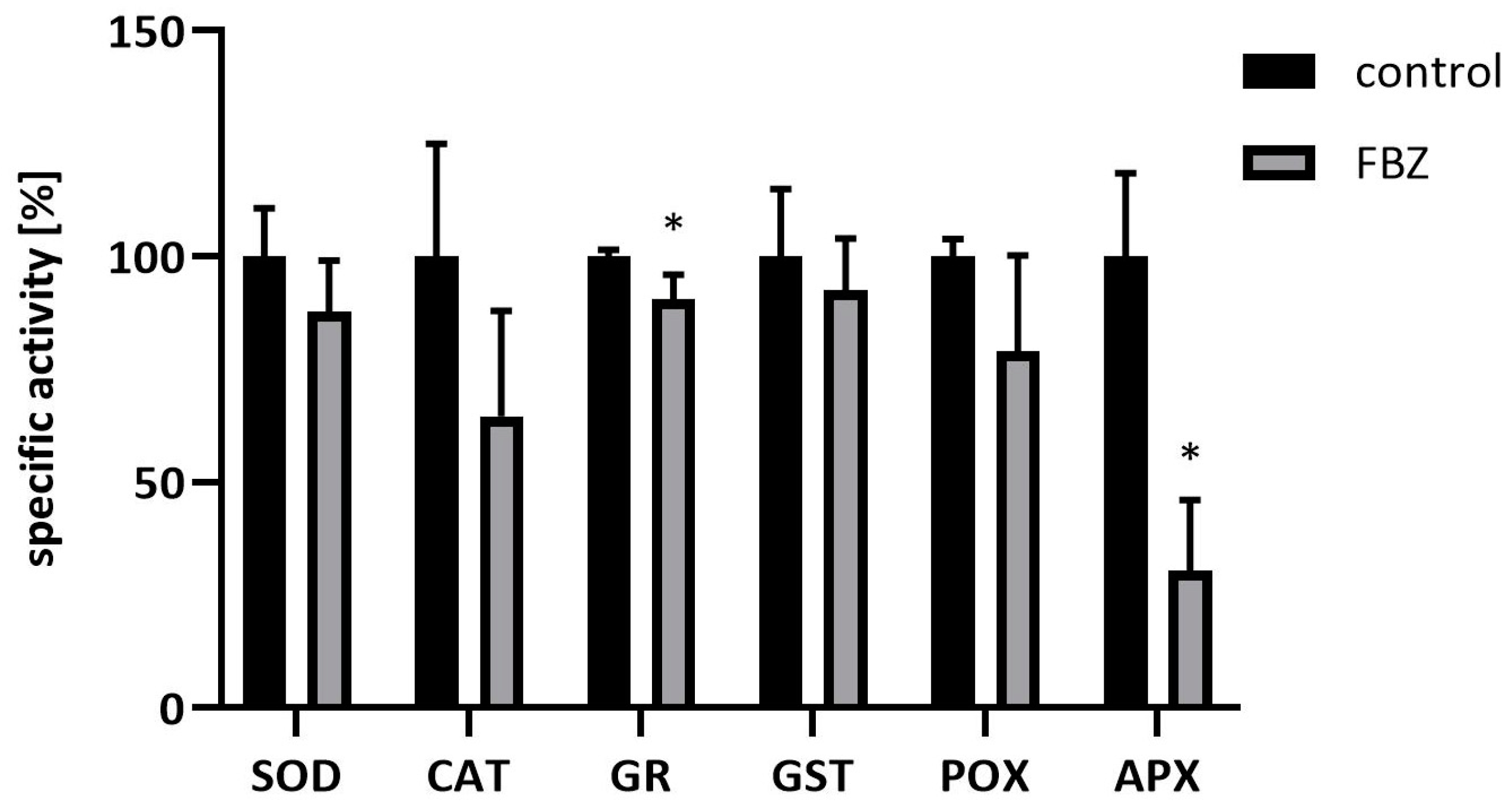 Ijms 22 06647 g006 550