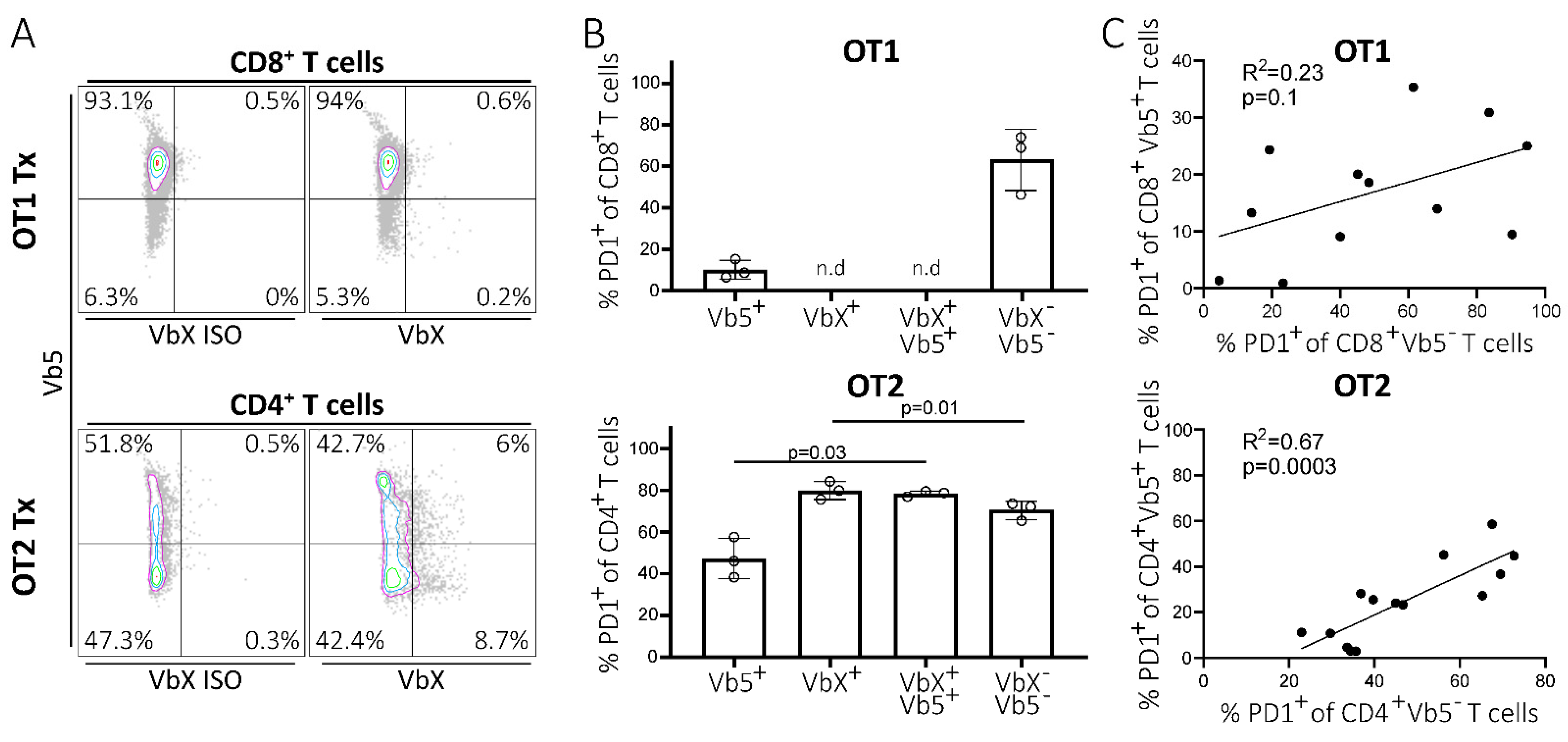 Ijms 22 06648 g002 Ijms 22 06648 g002