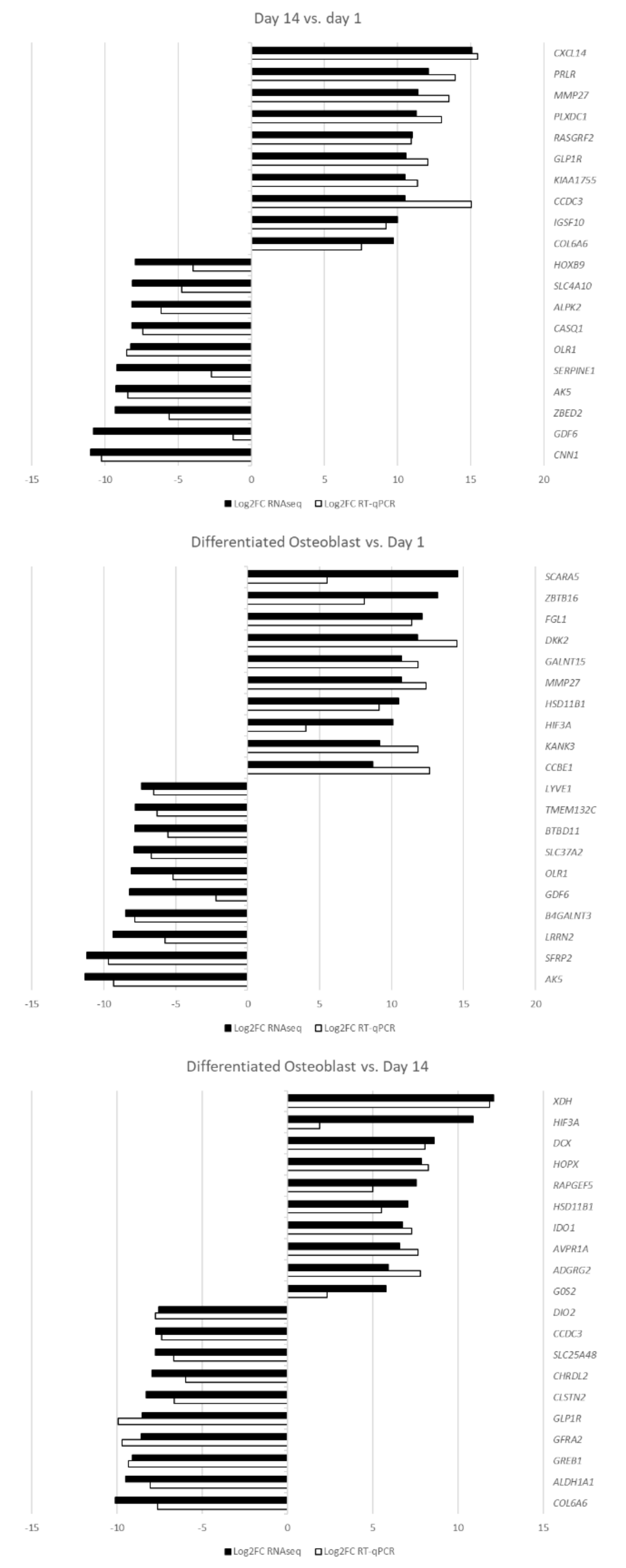Ijms 22 06663 g009 Ijms 22 06663 g009