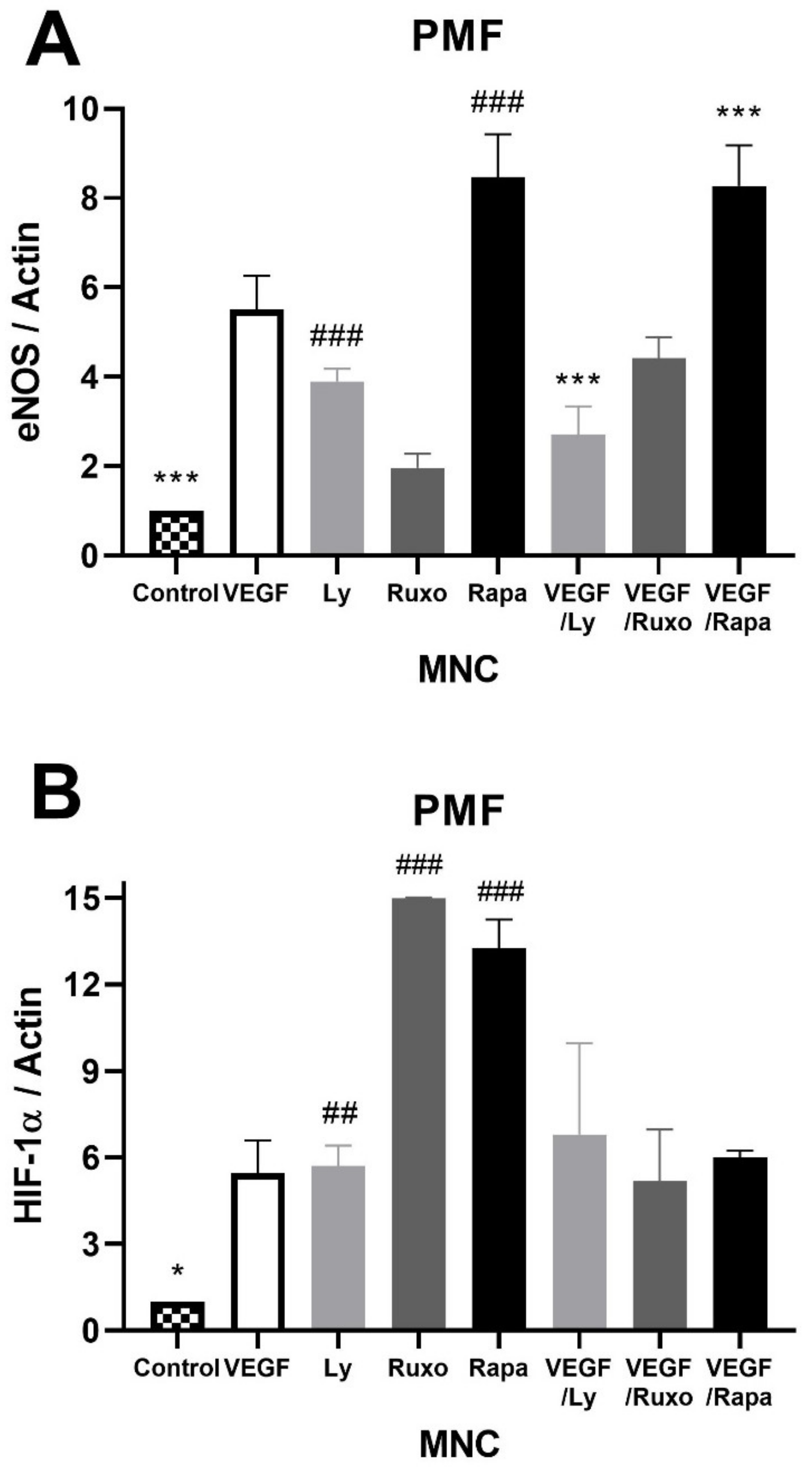 Ijms 22 06671 g003 550
