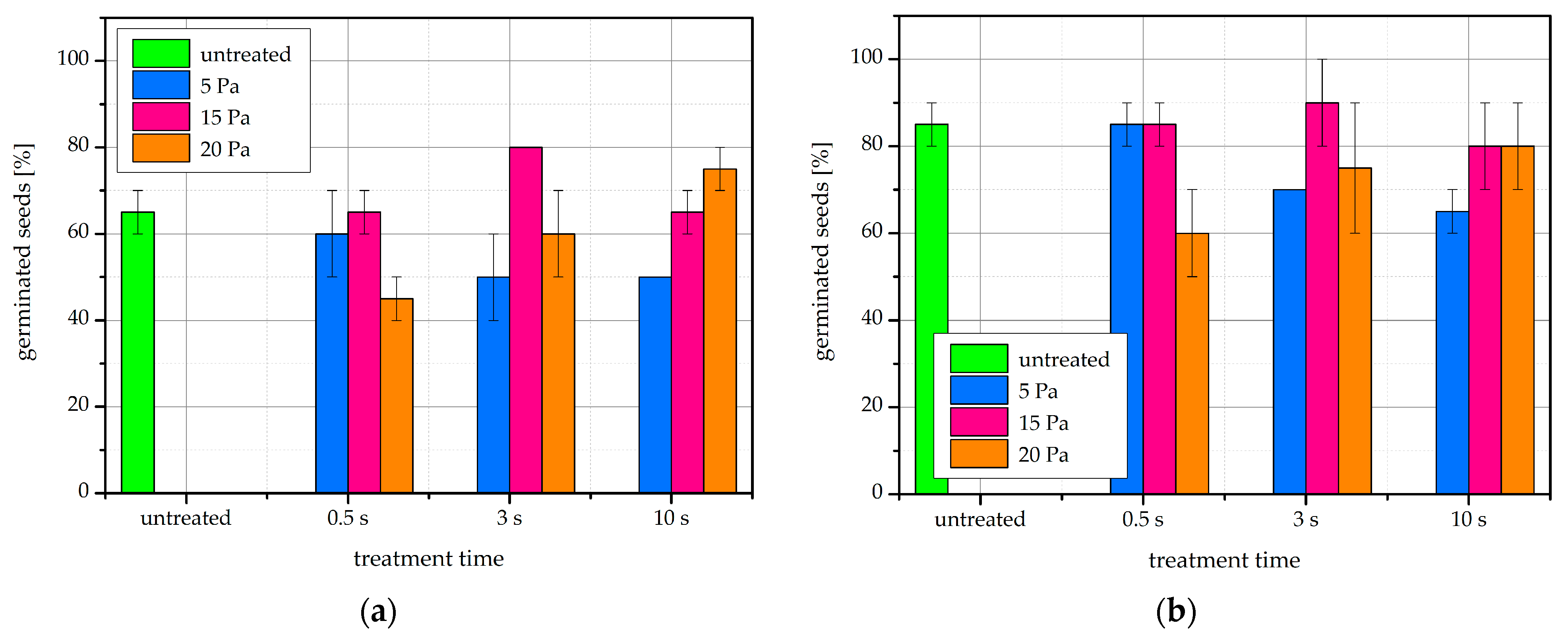 Ijms 22 06672 g008 550