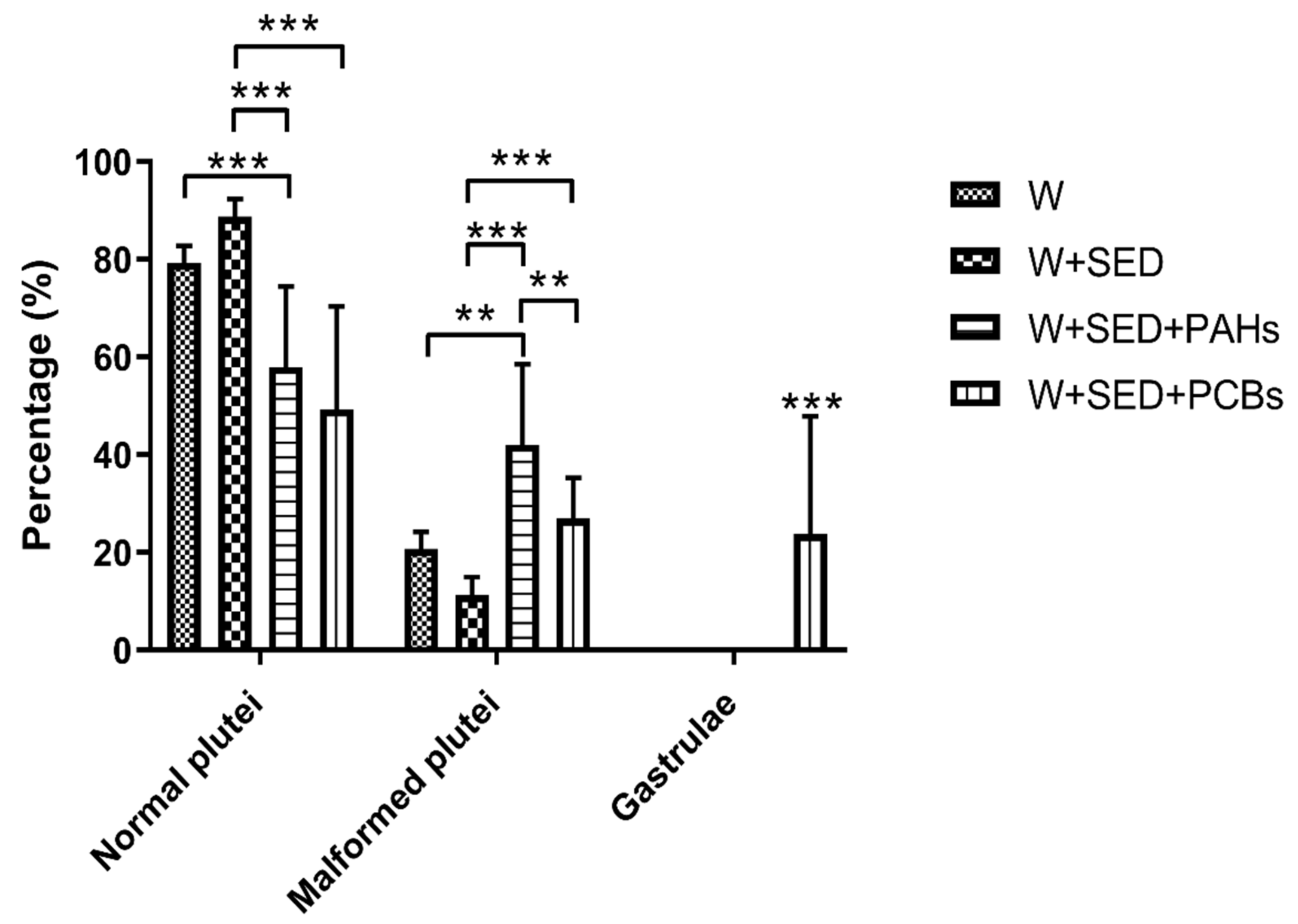 Ijms 22 06674 g002 Ijms 22 06674 g002