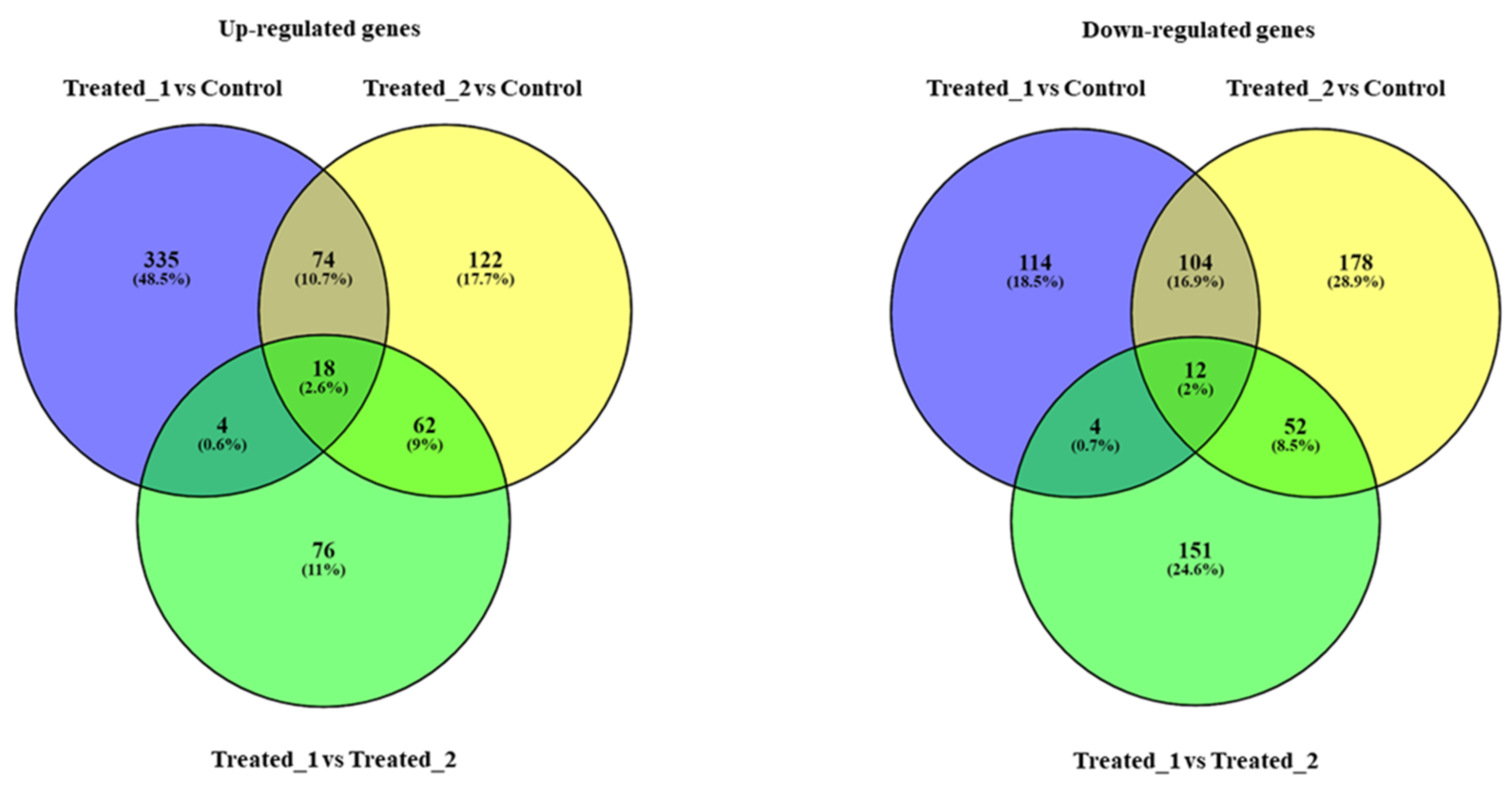 Ijms 22 06674 g003 Ijms 22 06674 g003