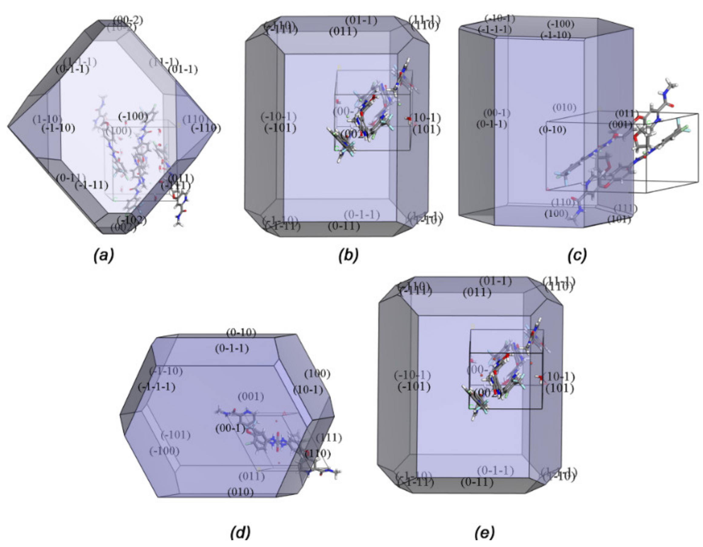 Ijms 22 06682 g002 550