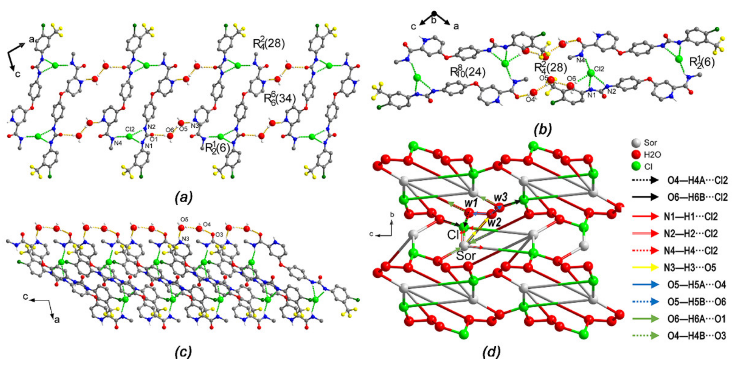 Ijms 22 06682 g004 550