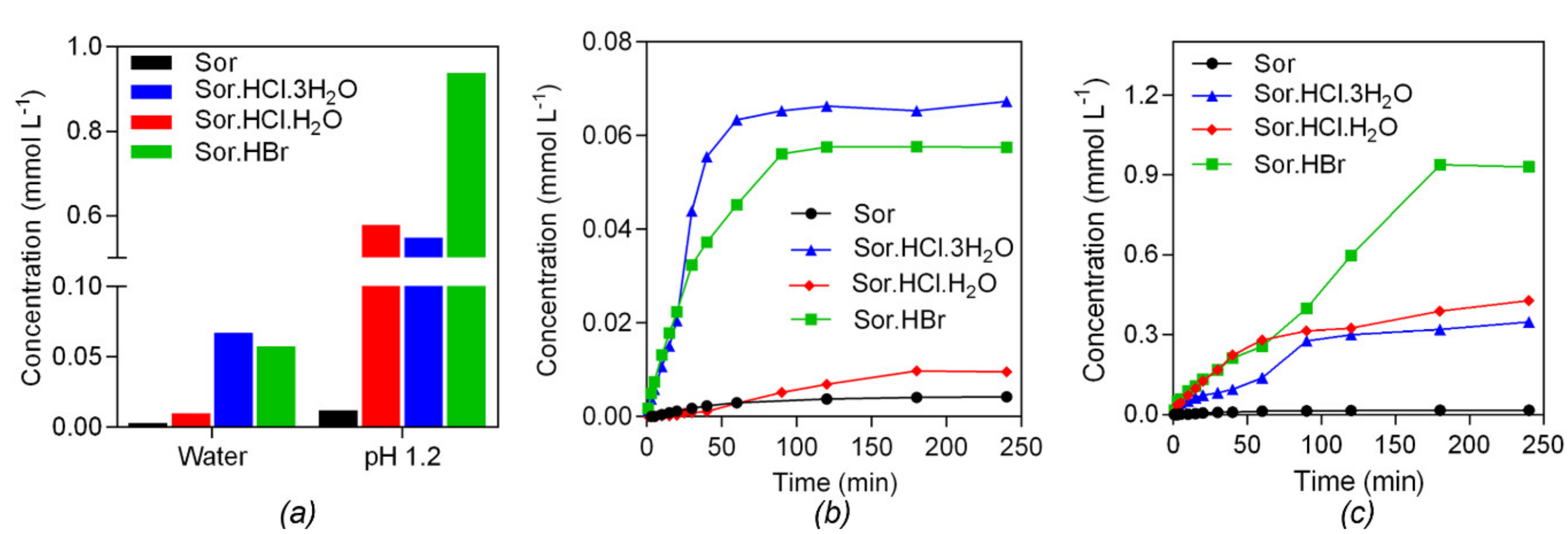 Ijms 22 06682 g009 550