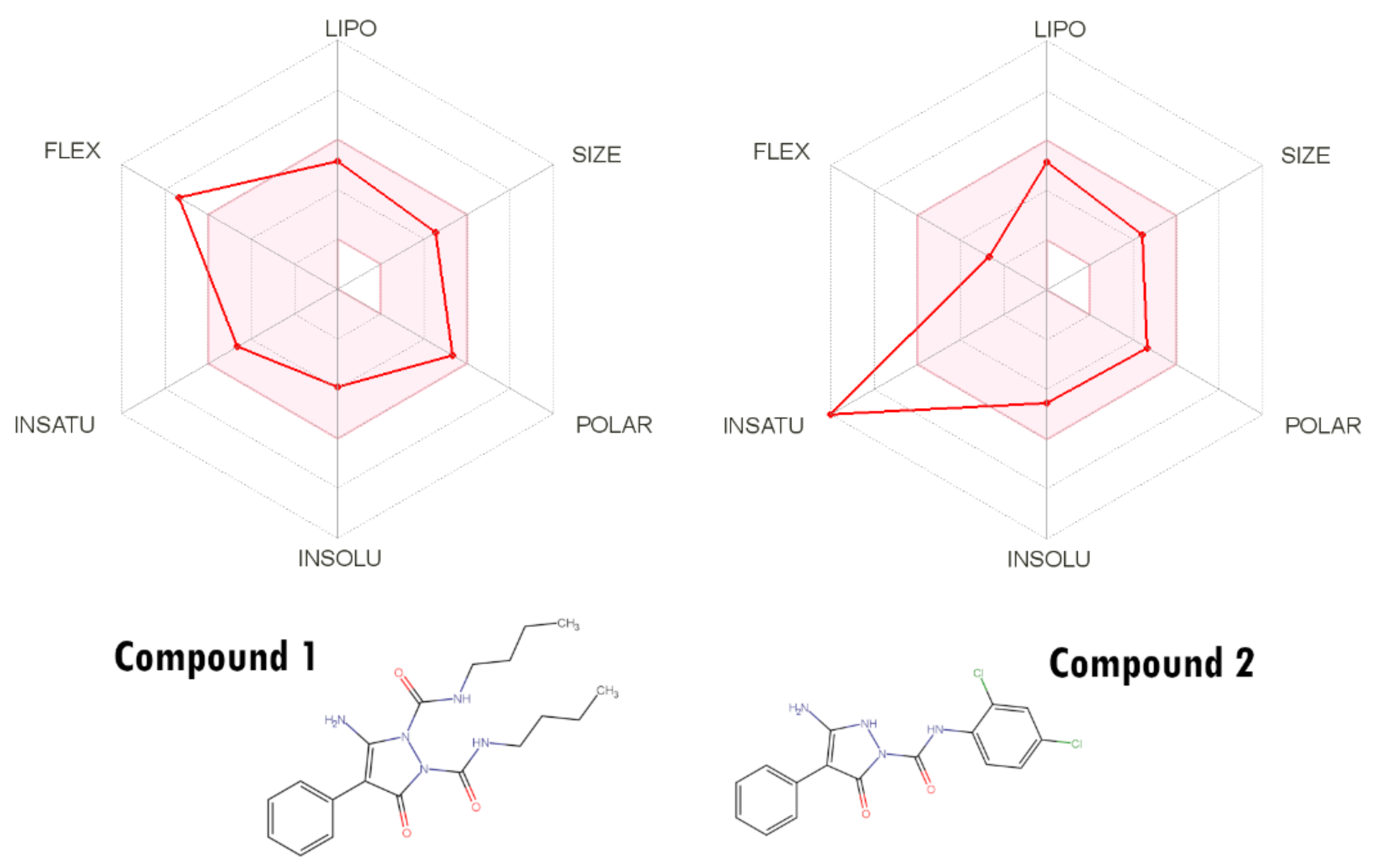 Ijms 22 06692 g008 Ijms 22 06692 g008