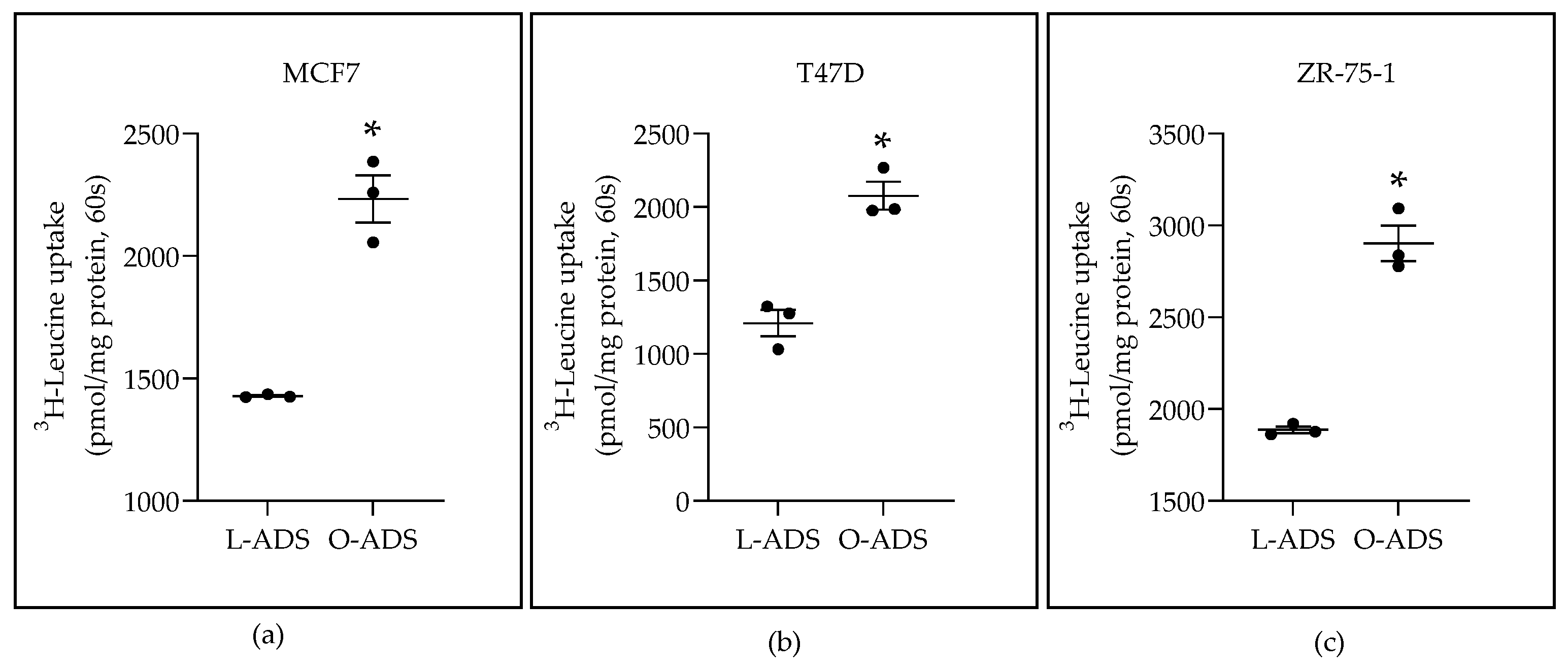 Ijms 22 06706 g001 550