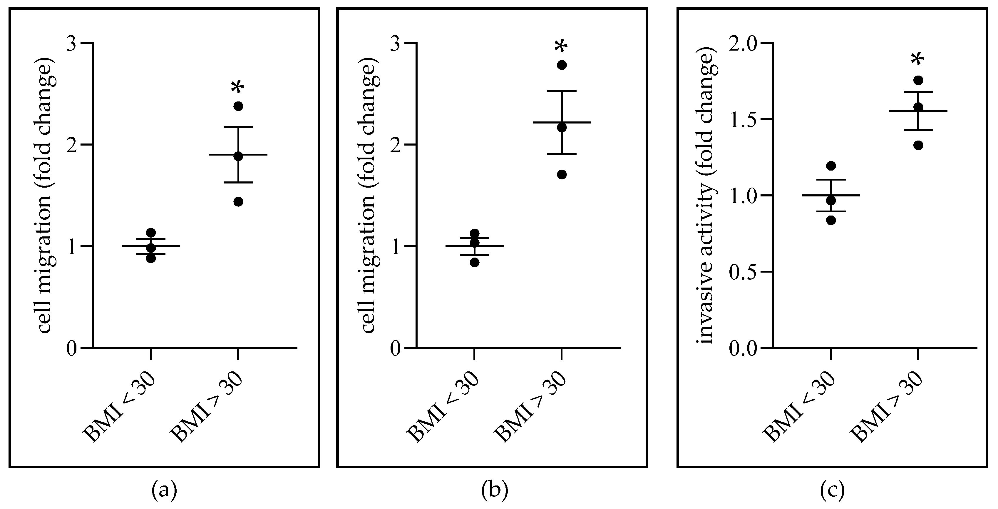 Ijms 22 06706 g007 550