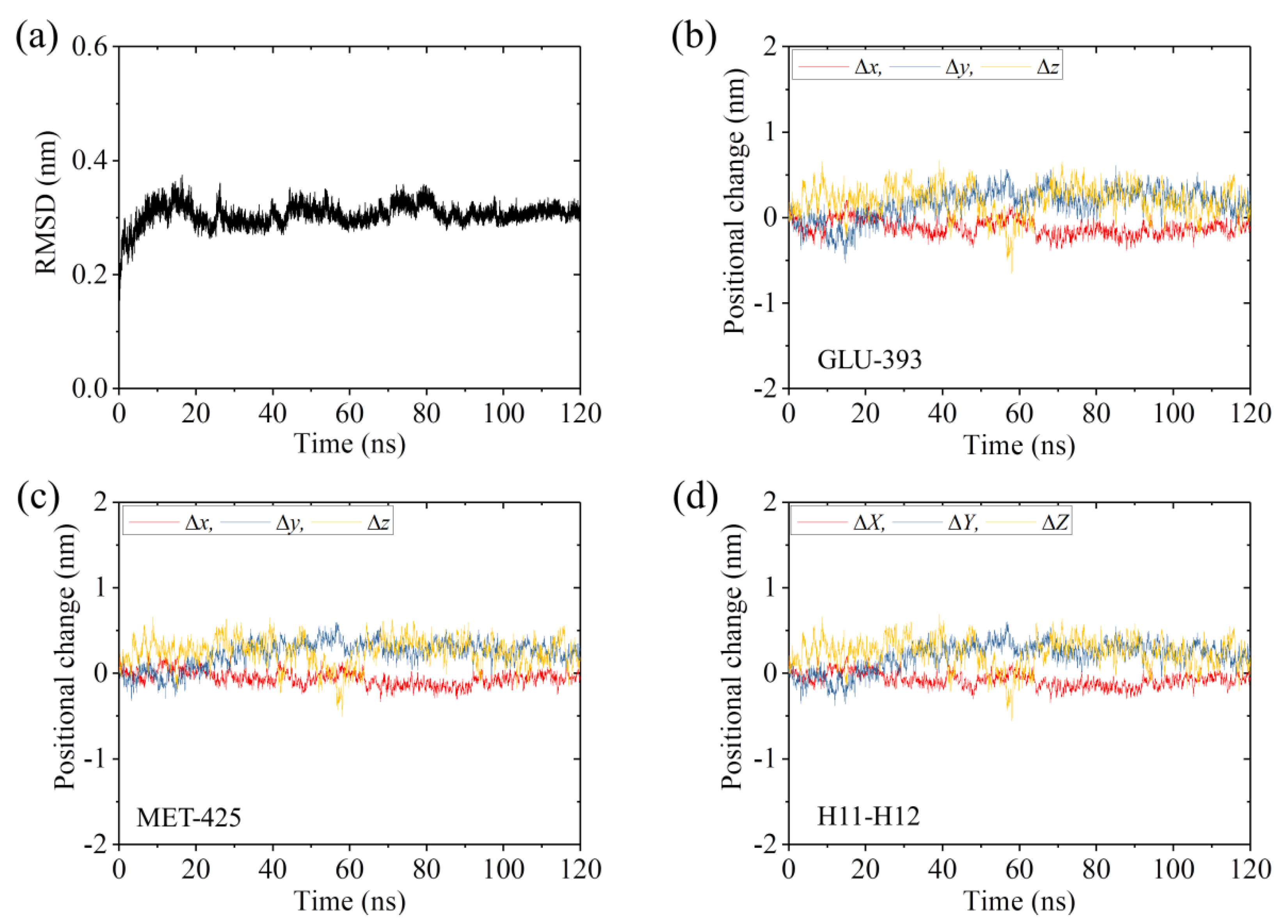 Ijms 22 06709 g006 550