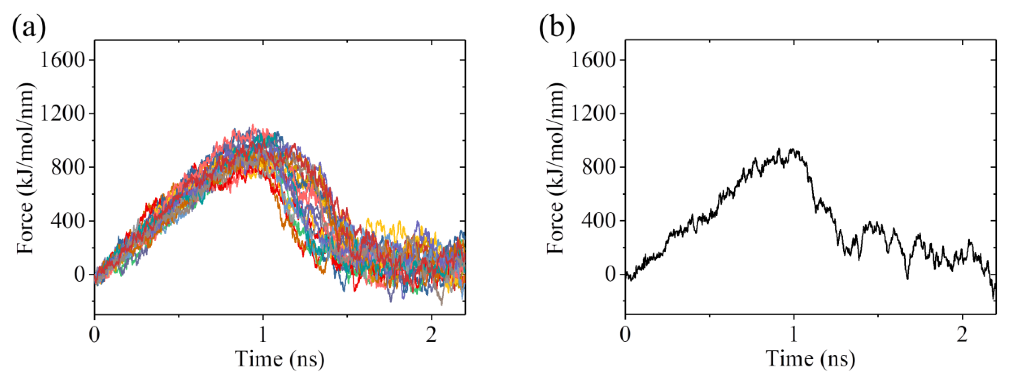 Ijms 22 06709 g008 550