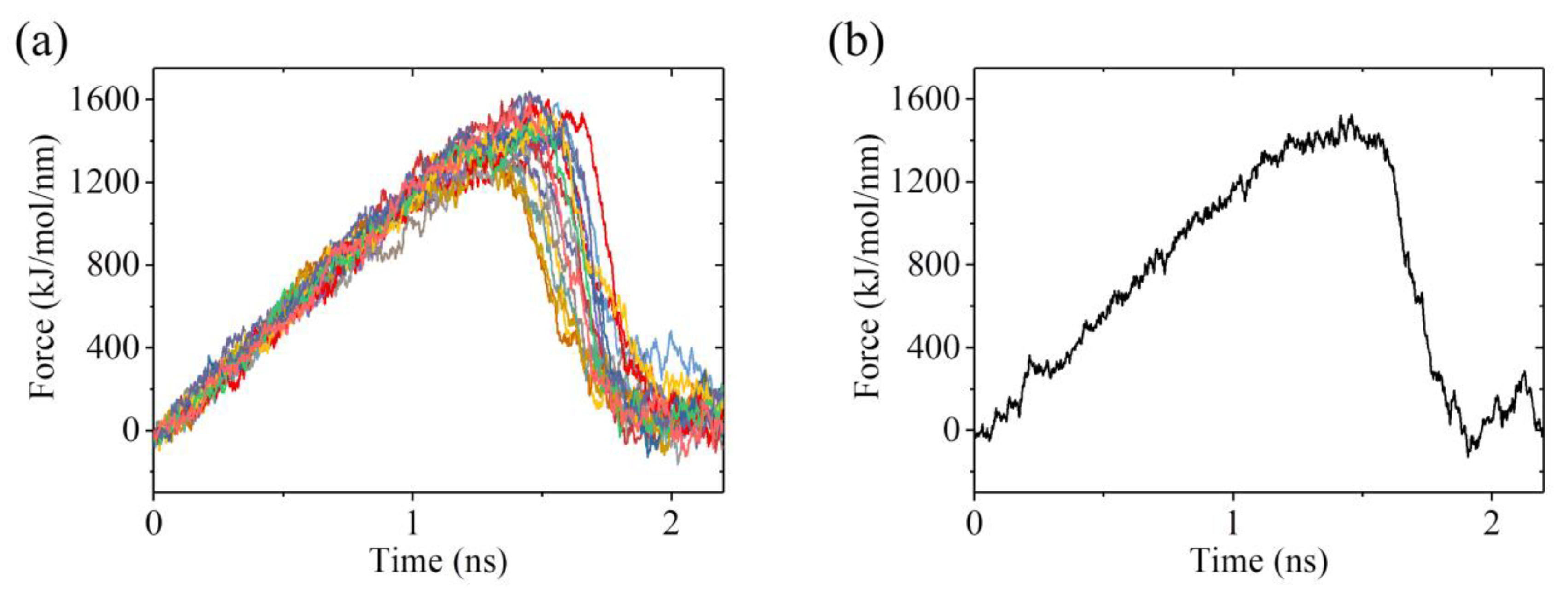 Ijms 22 06709 g011 550