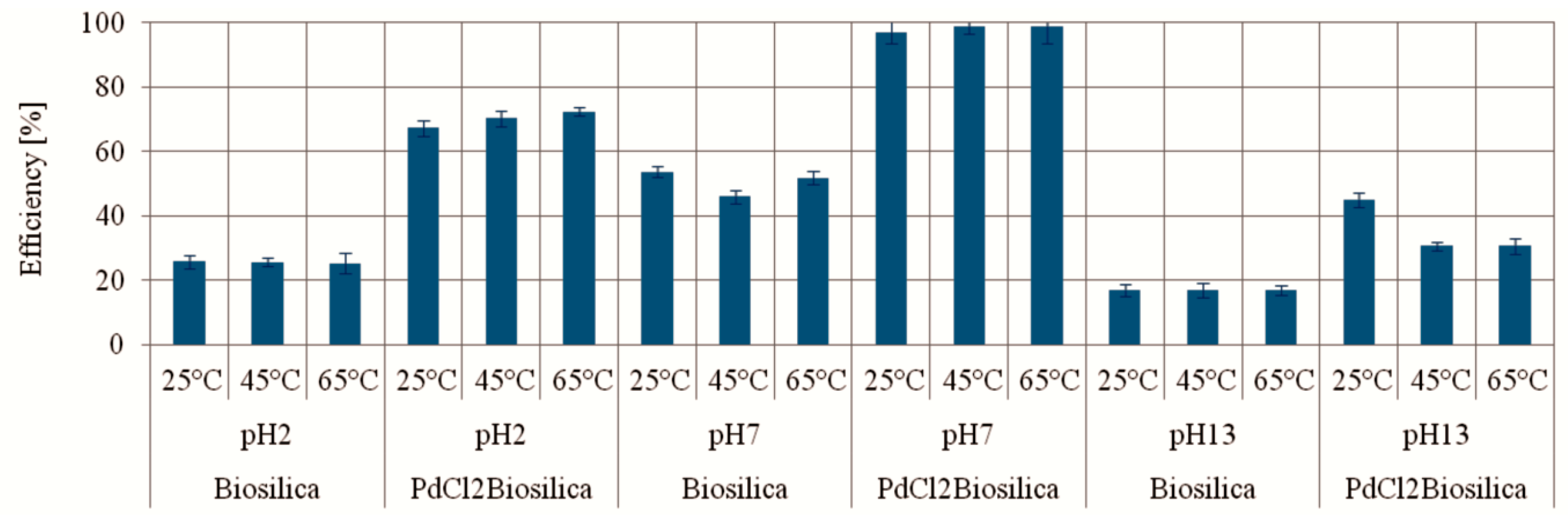 Ijms 22 06734 g004 Ijms 22 06734 g004