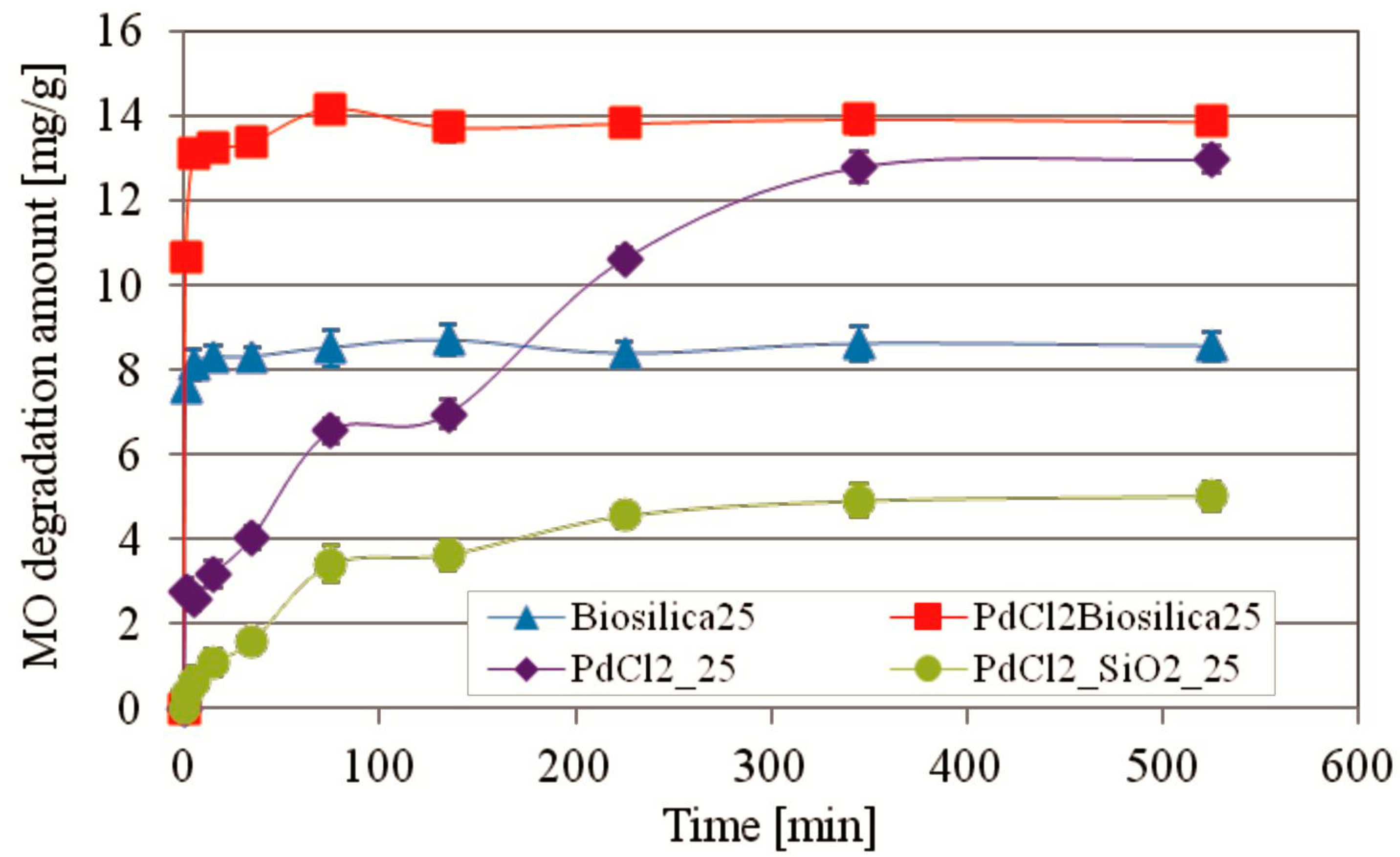 Ijms 22 06734 g006 Ijms 22 06734 g006