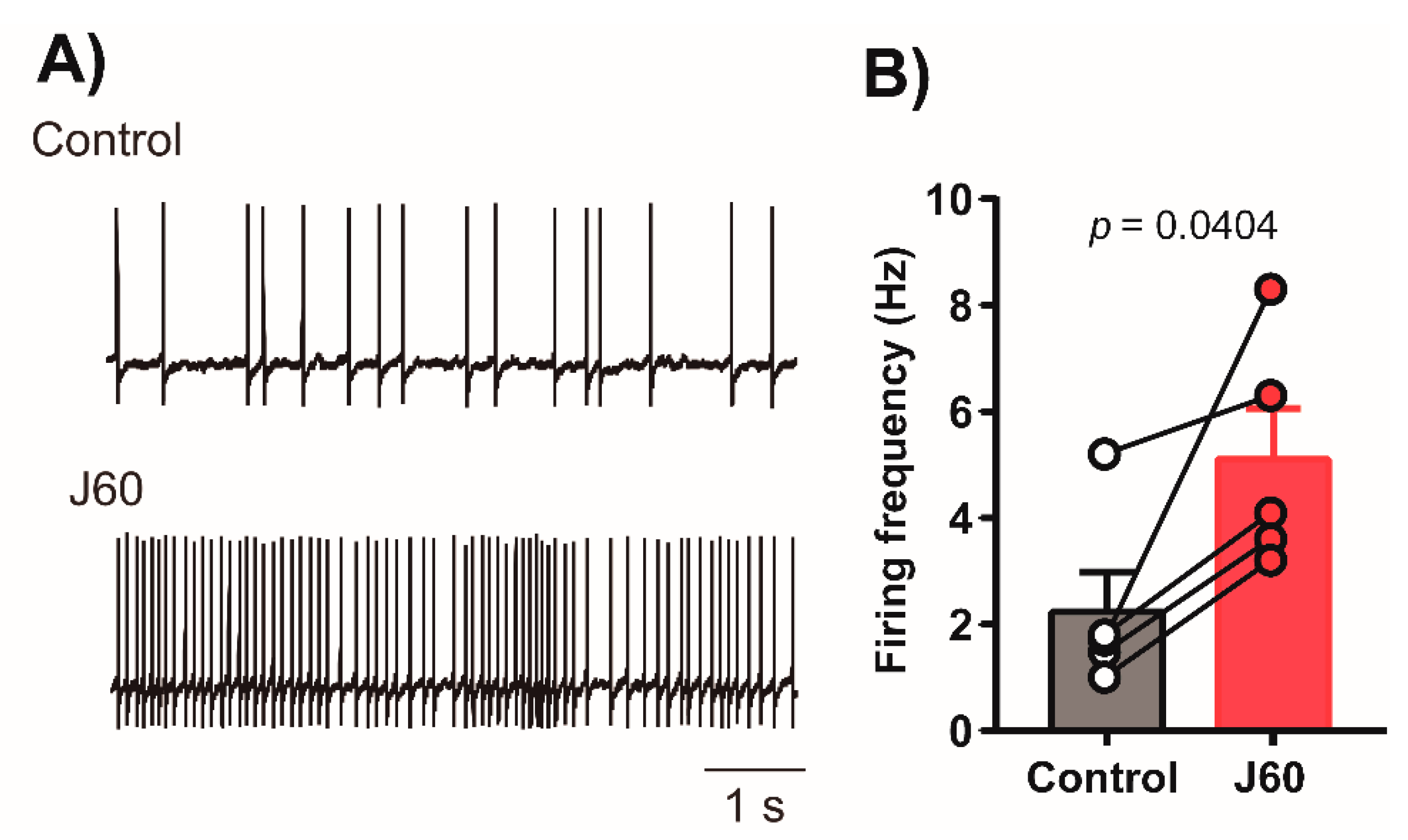 Ijms 22 06742 g002 550