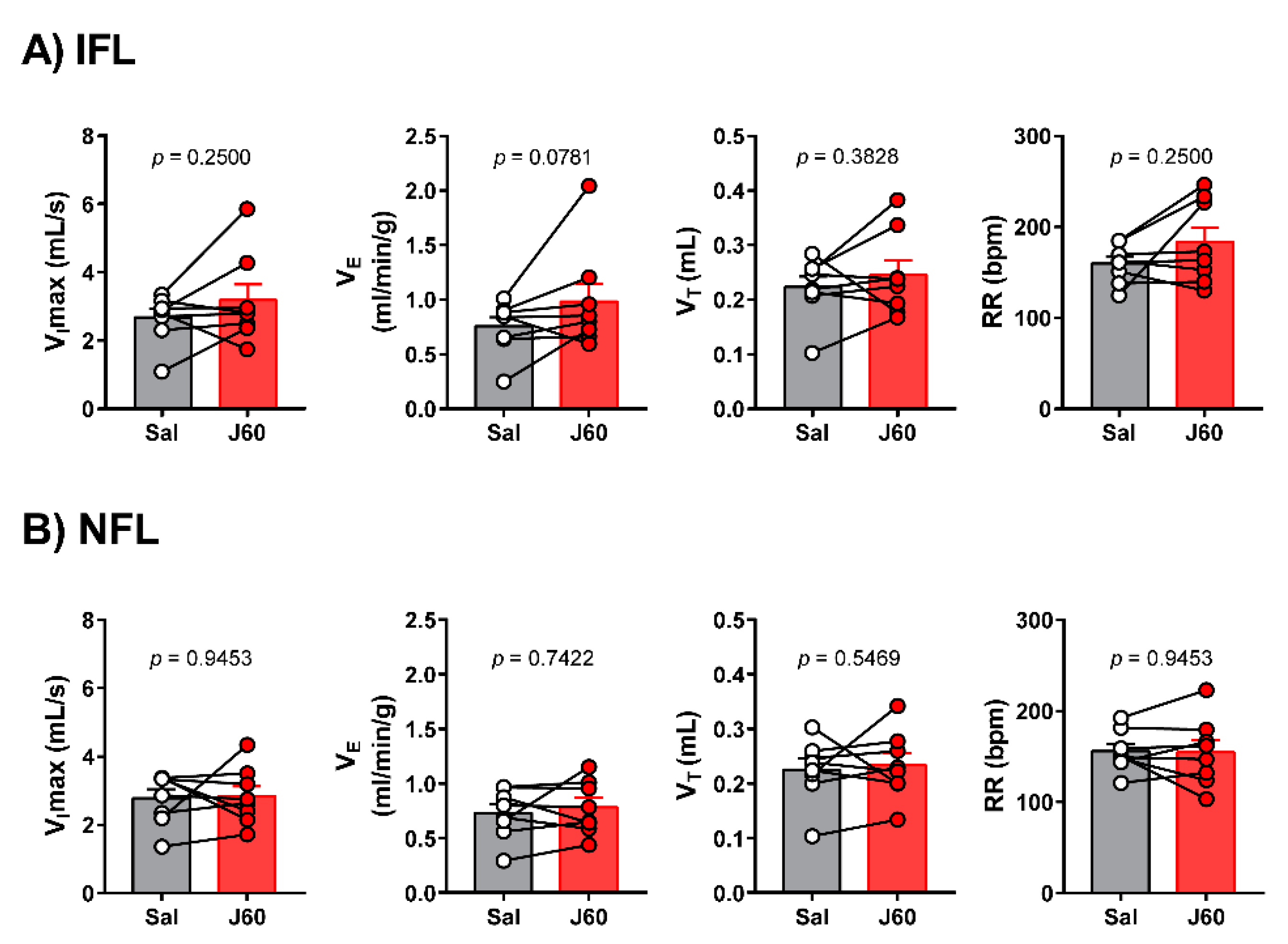 Ijms 22 06742 g004 550