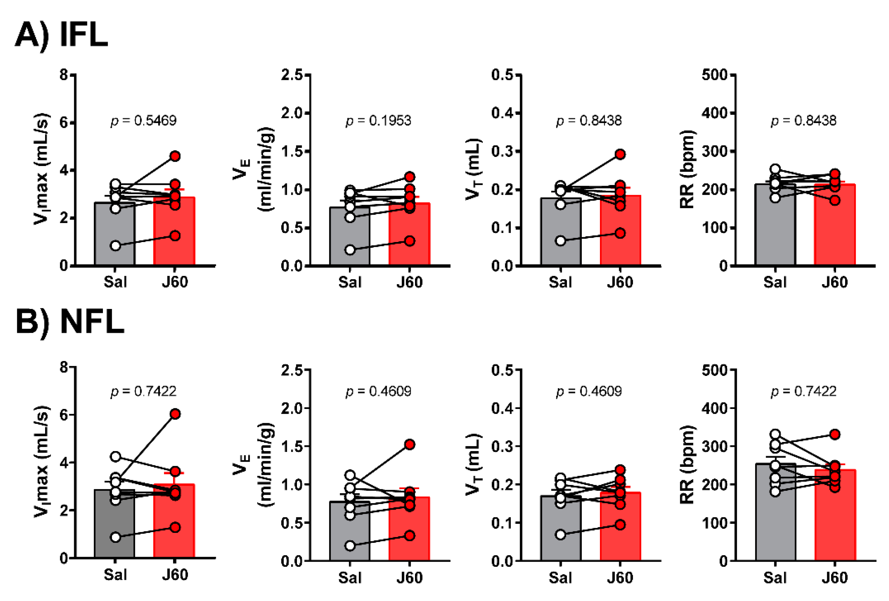 Ijms 22 06742 g006 550