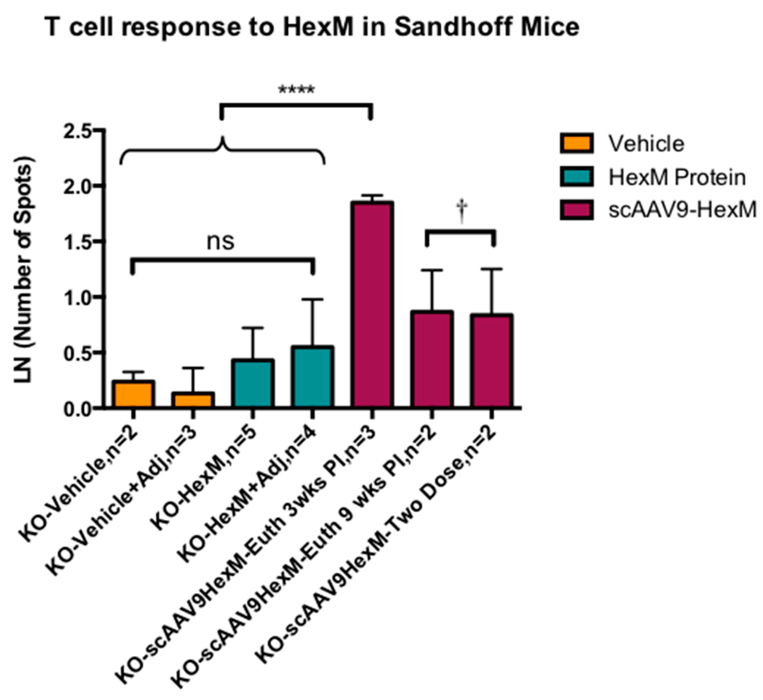 Ijms 22 06751 g002 550