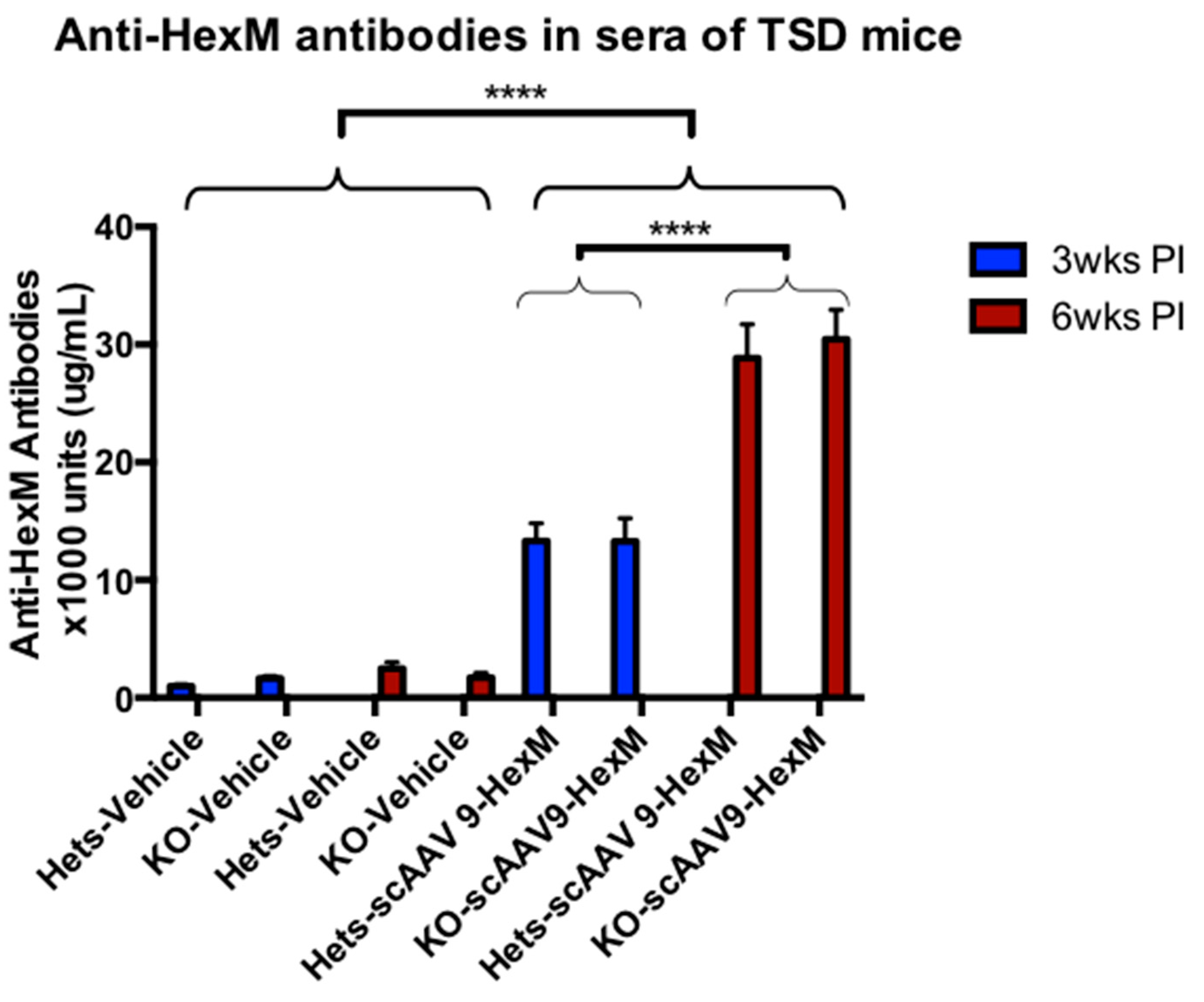 Ijms 22 06751 g004 550