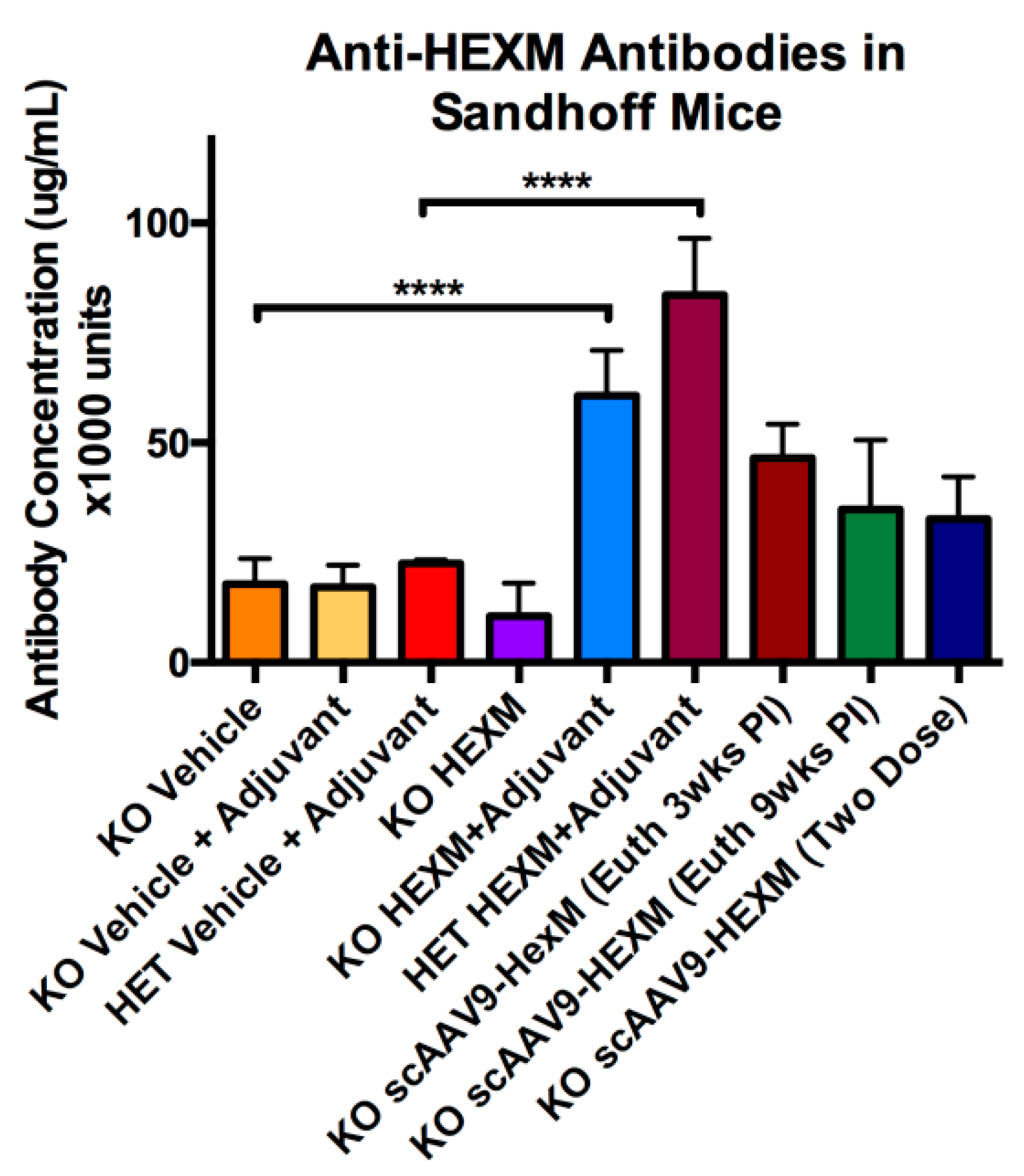 Ijms 22 06751 g005 550