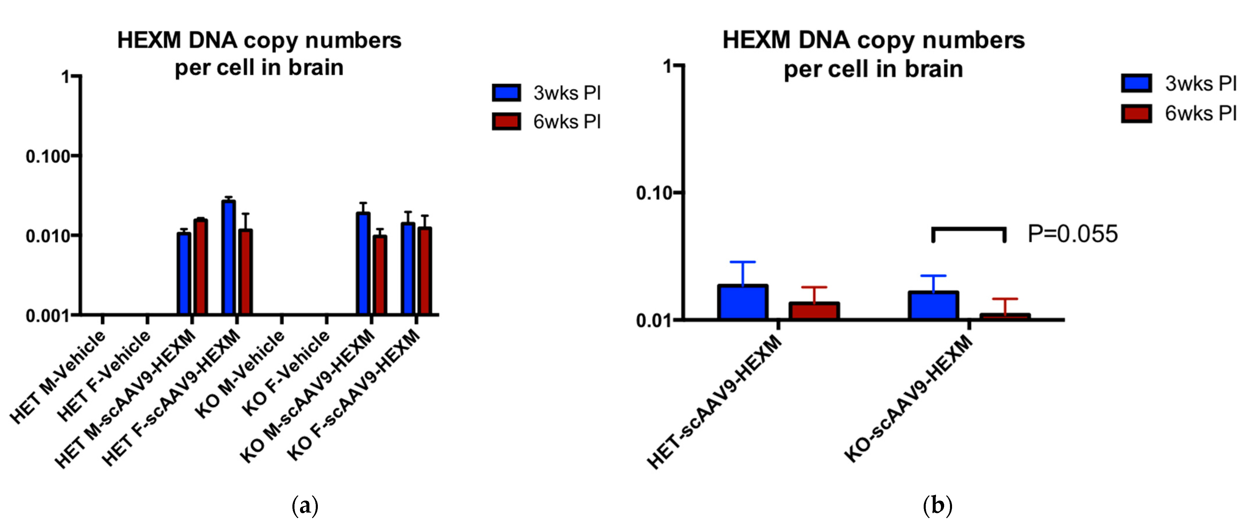 Ijms 22 06751 g006 550