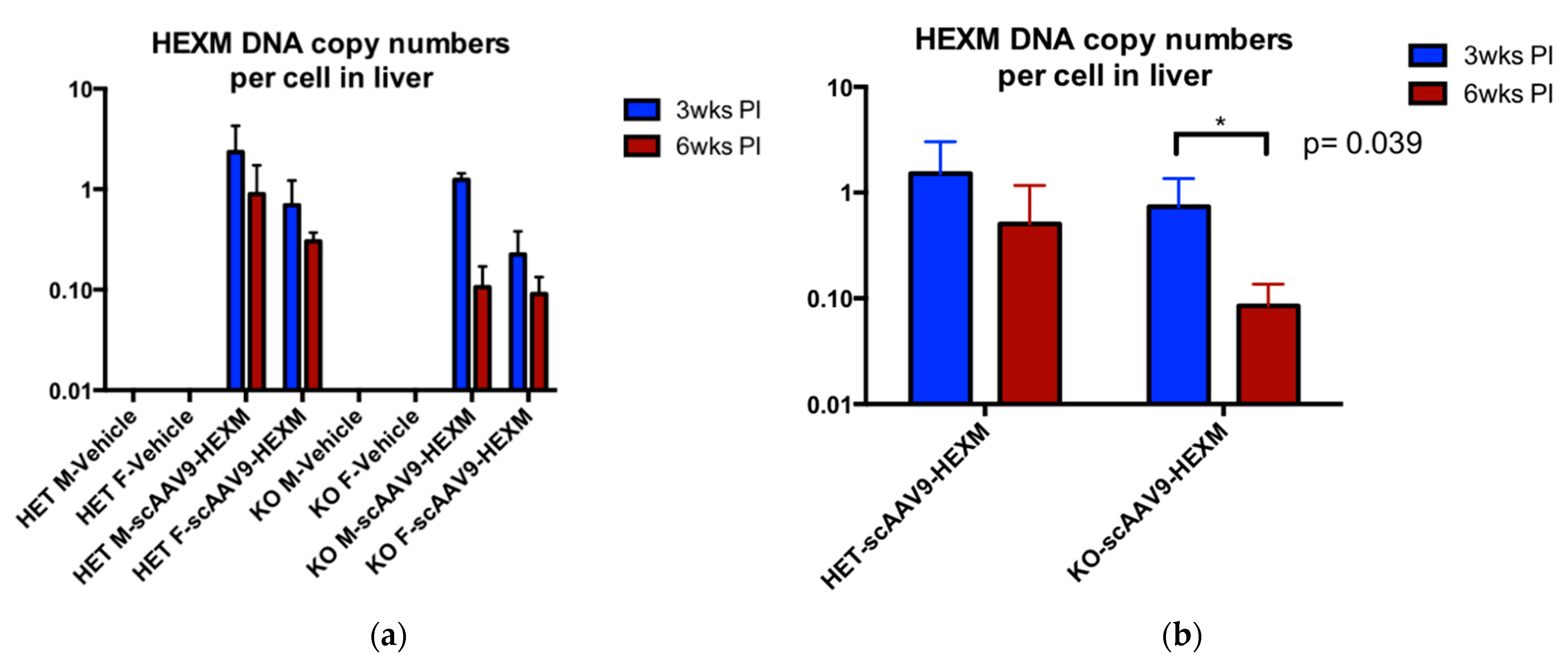 Ijms 22 06751 g007 550