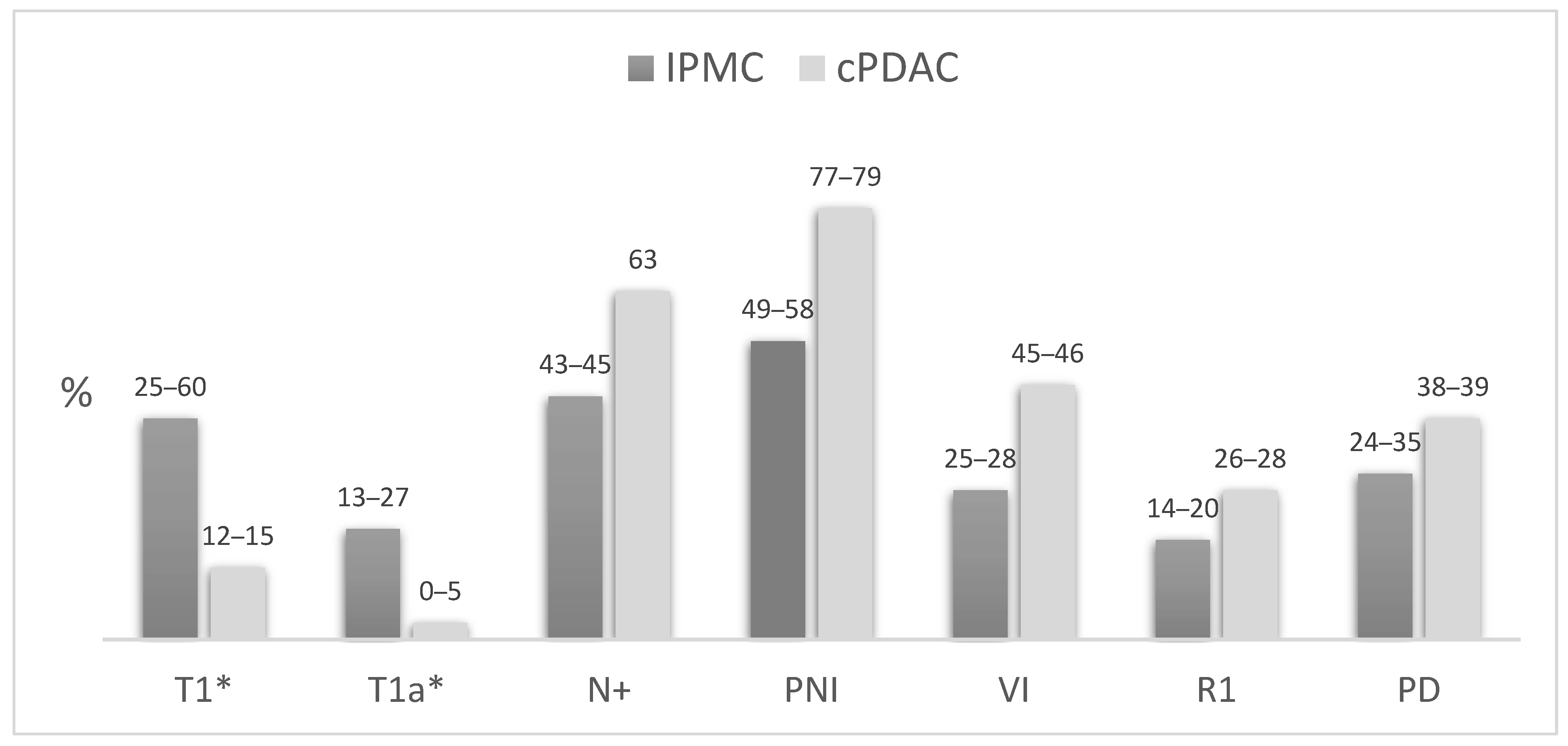 Ijms 22 06756 g002 550