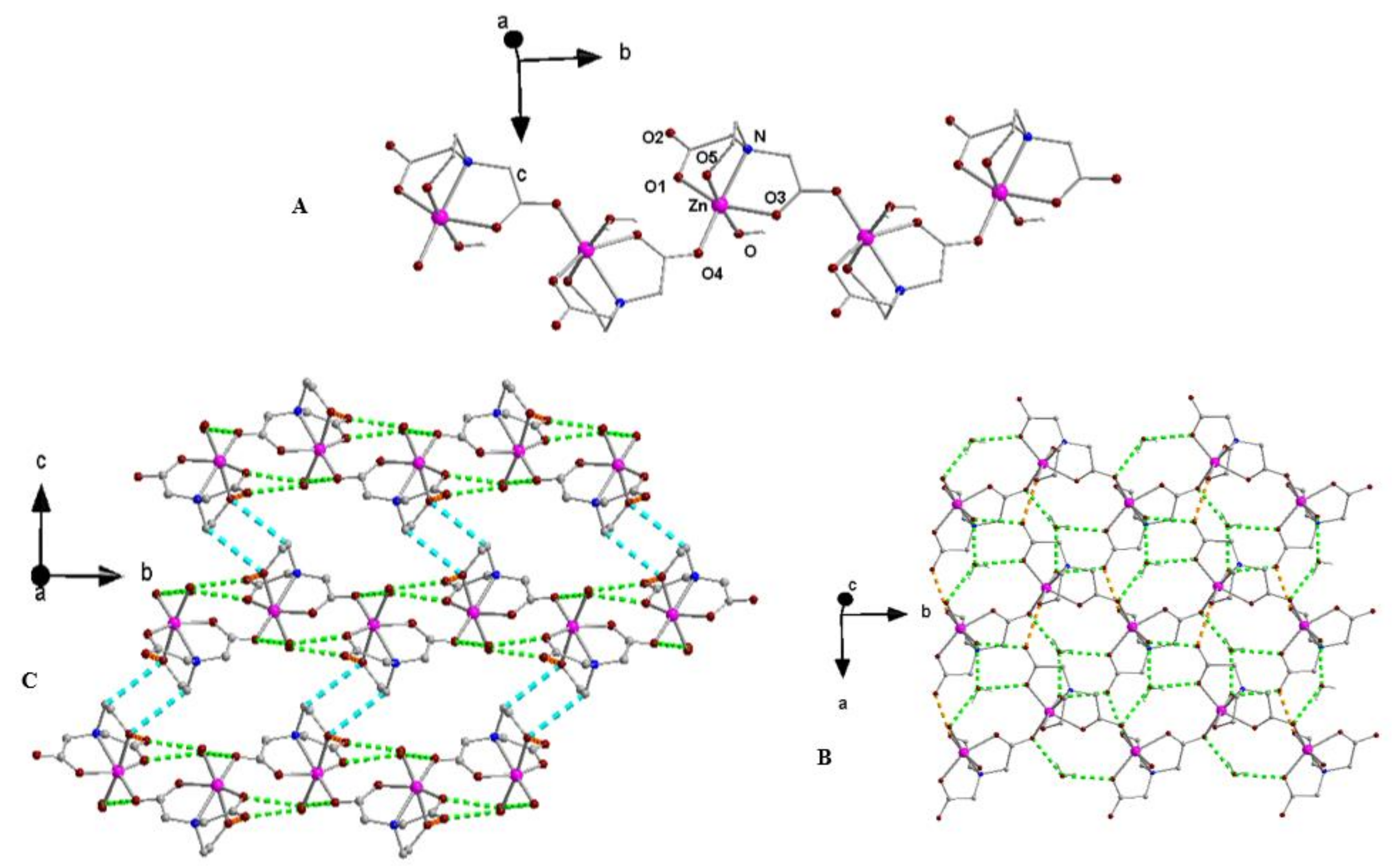 Ijms 22 06757 g002 550